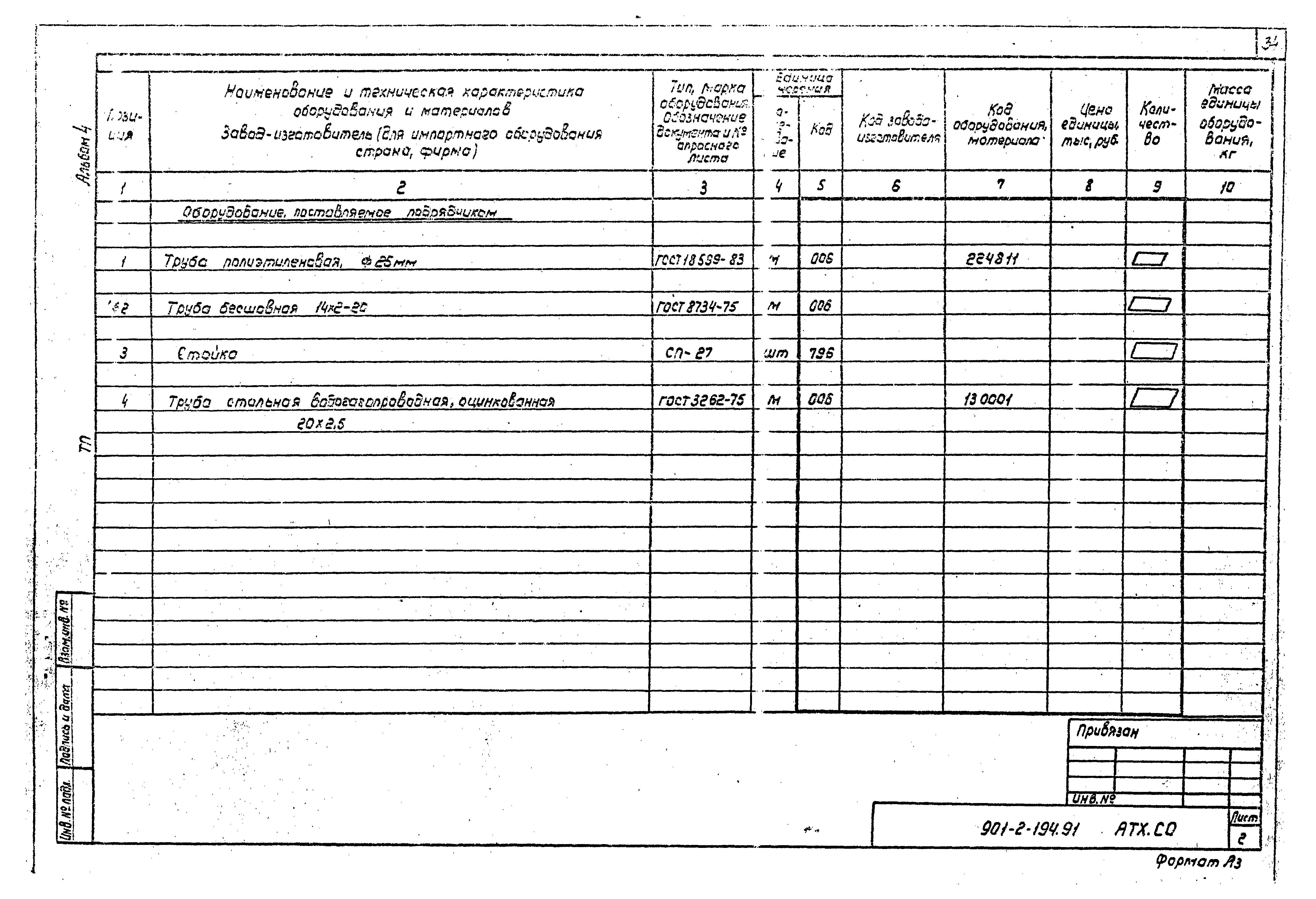 Типовой проект 901-2-194.91