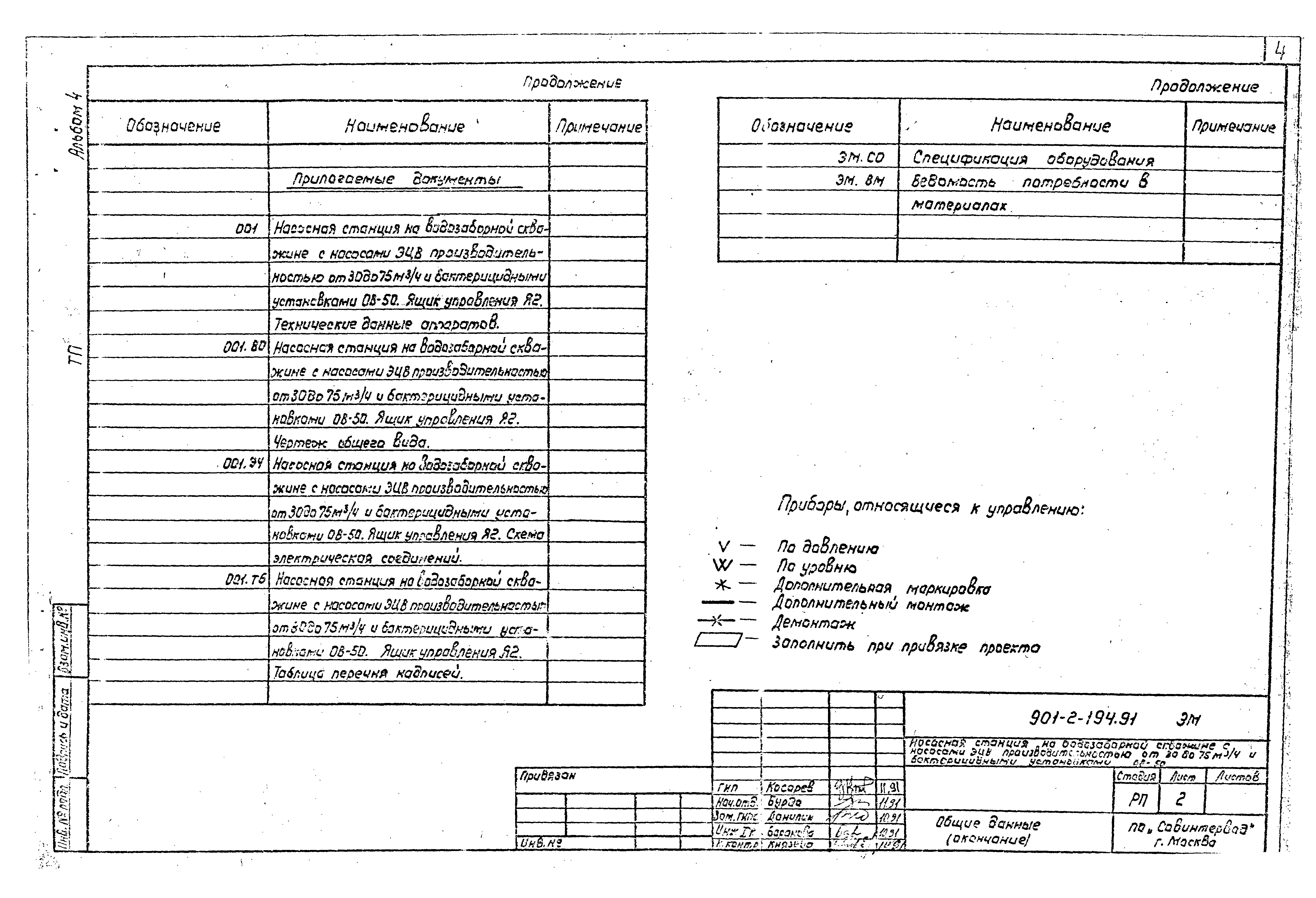 Типовой проект 901-2-194.91