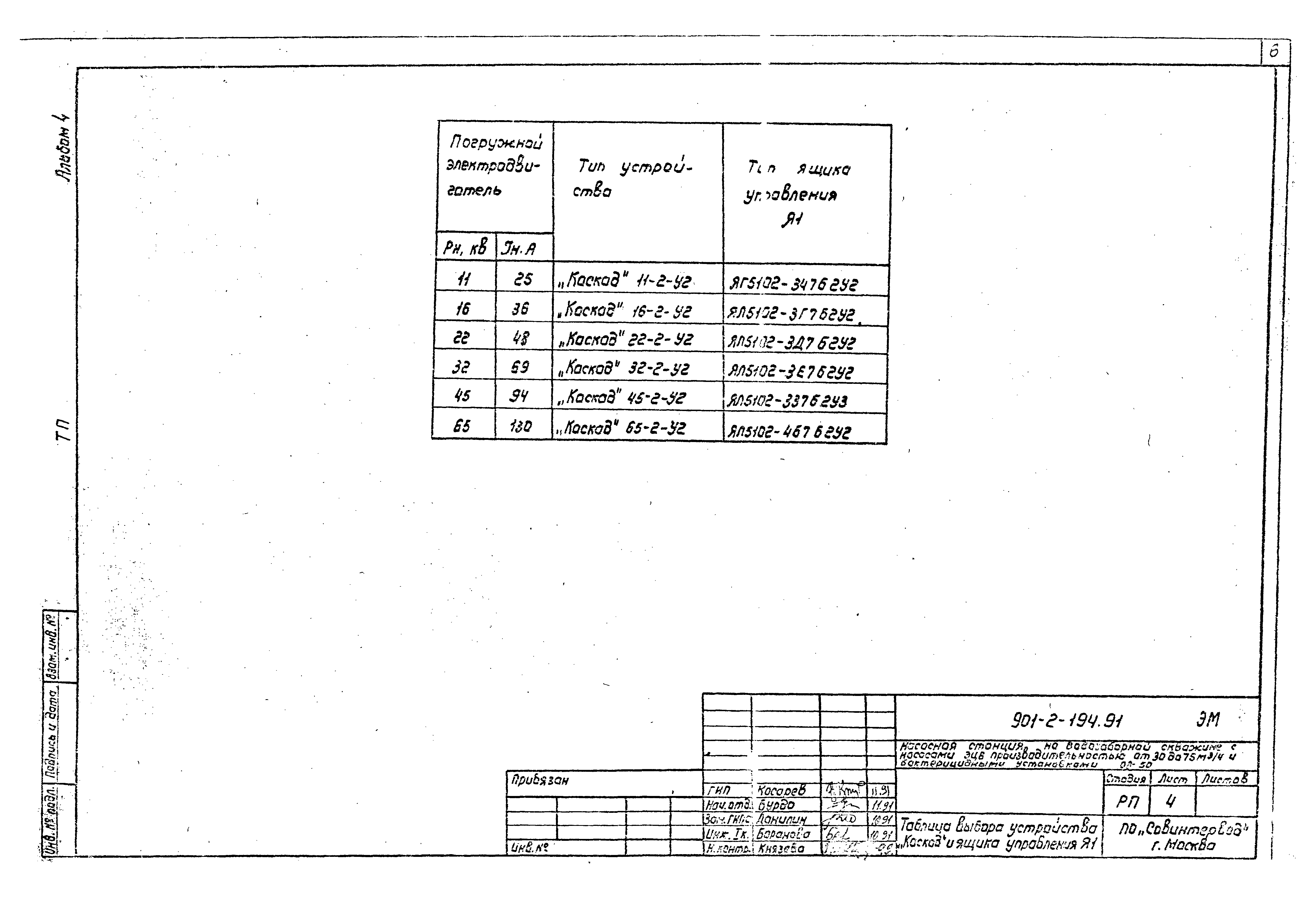 Типовой проект 901-2-194.91