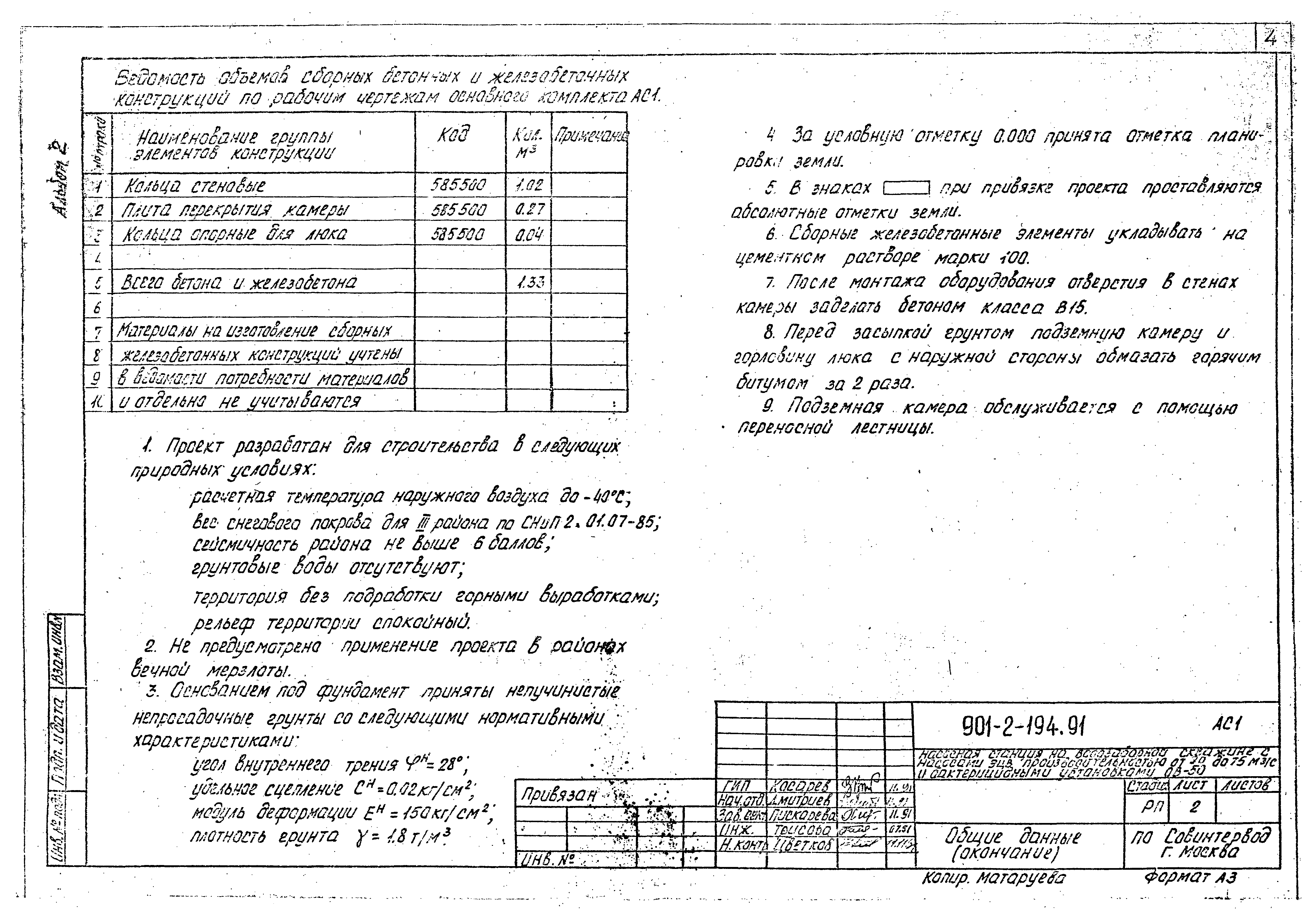 Типовой проект 901-2-194.91