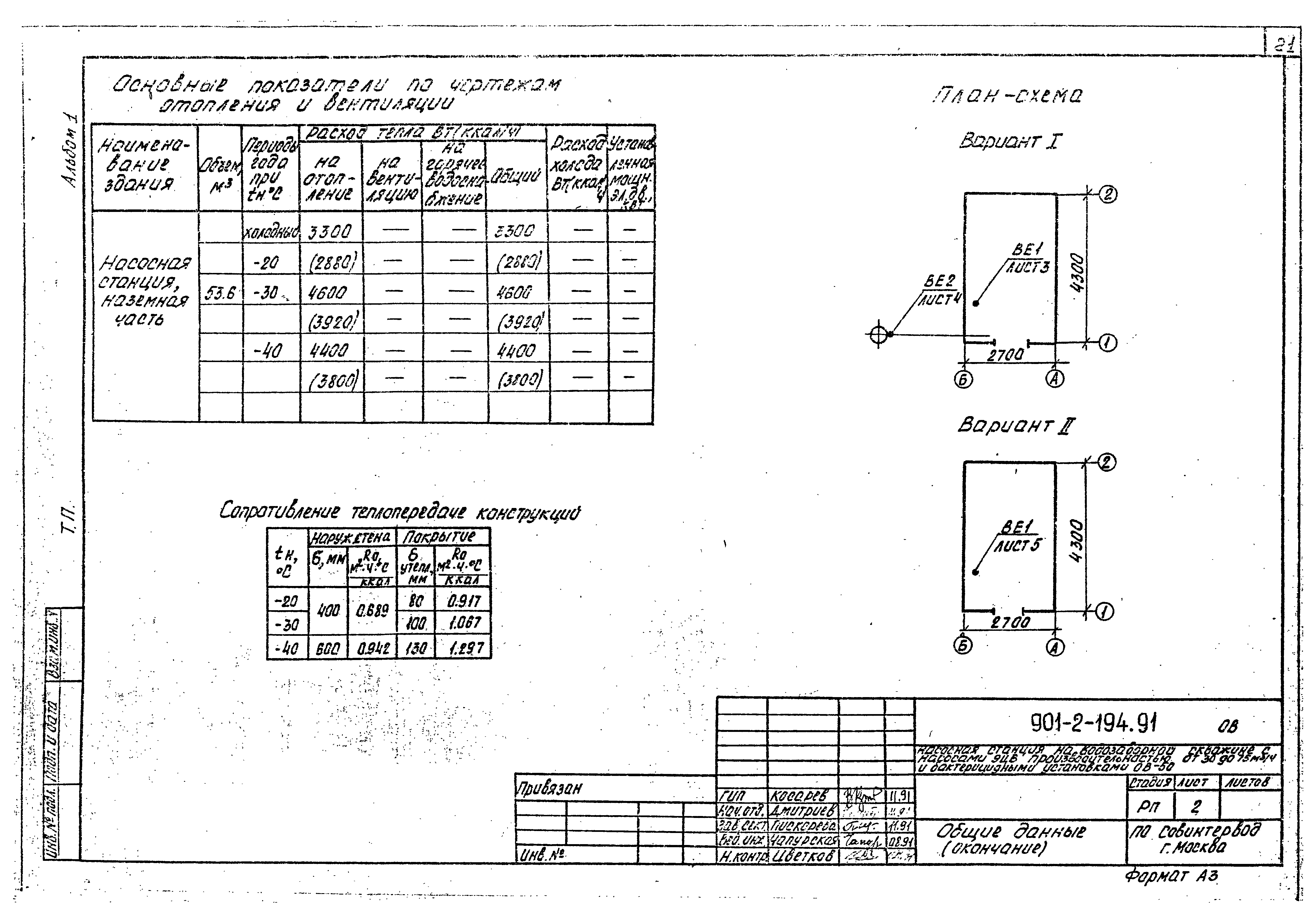 Типовой проект 901-2-194.91