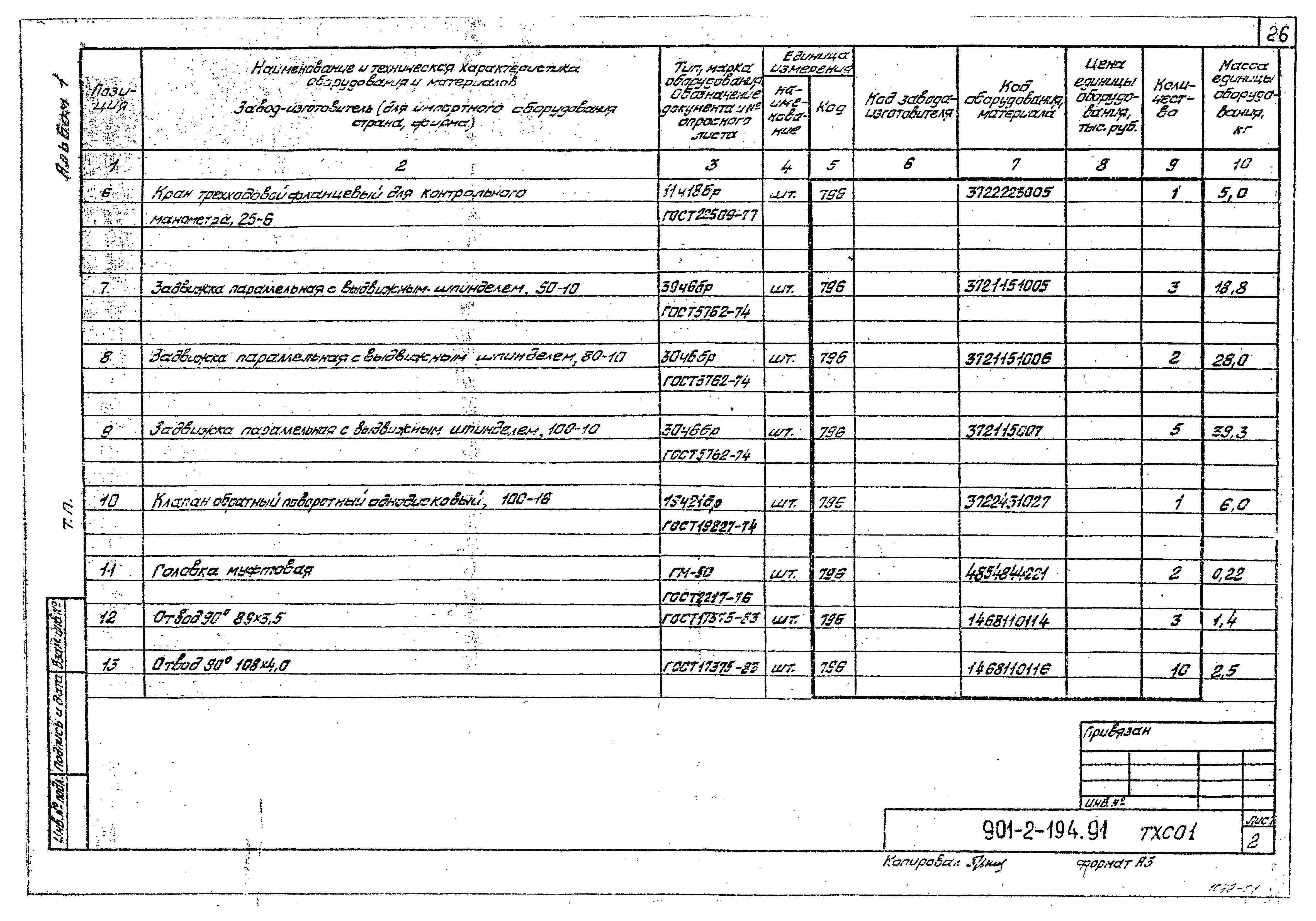 Типовой проект 901-2-194.91