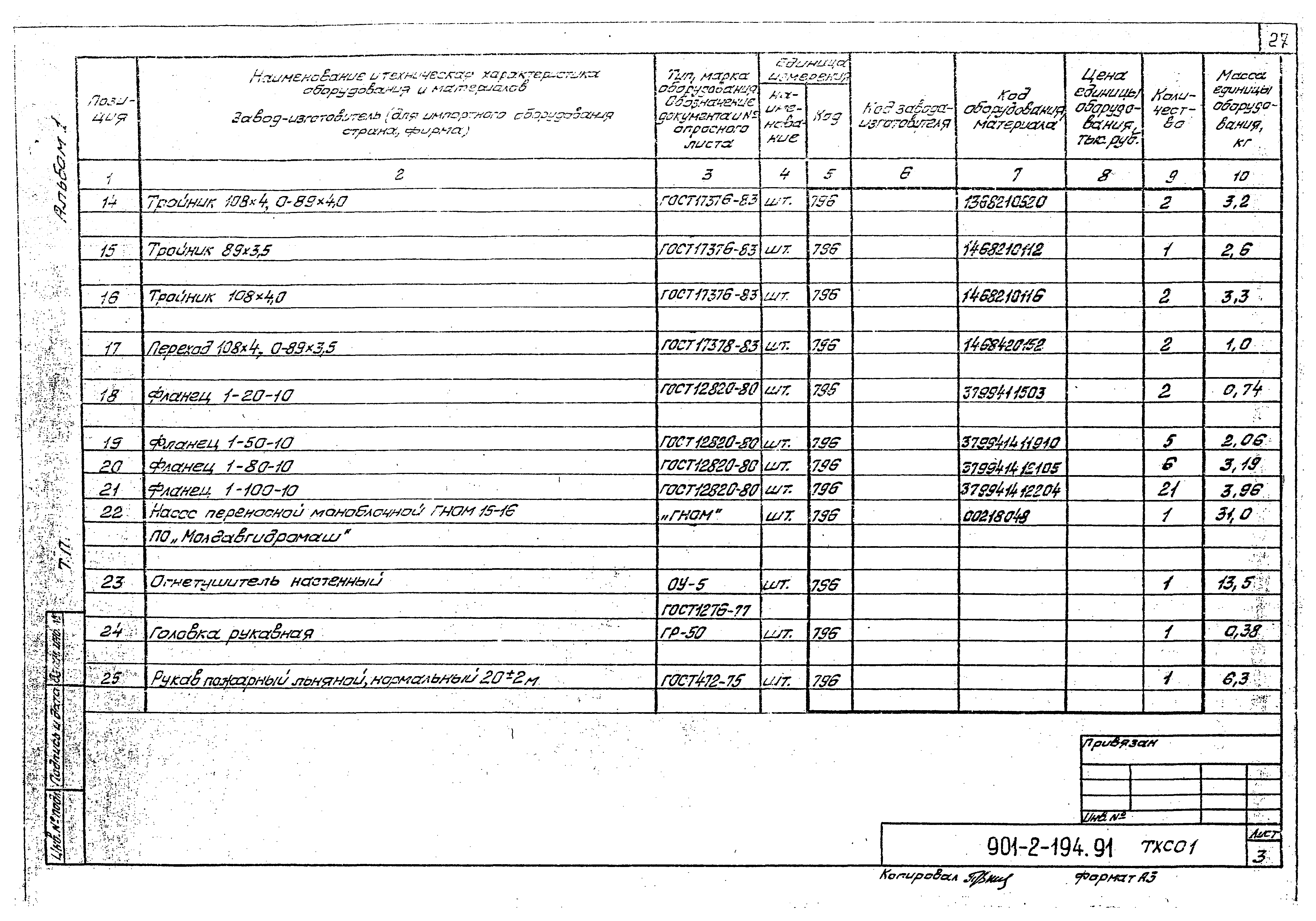 Типовой проект 901-2-194.91