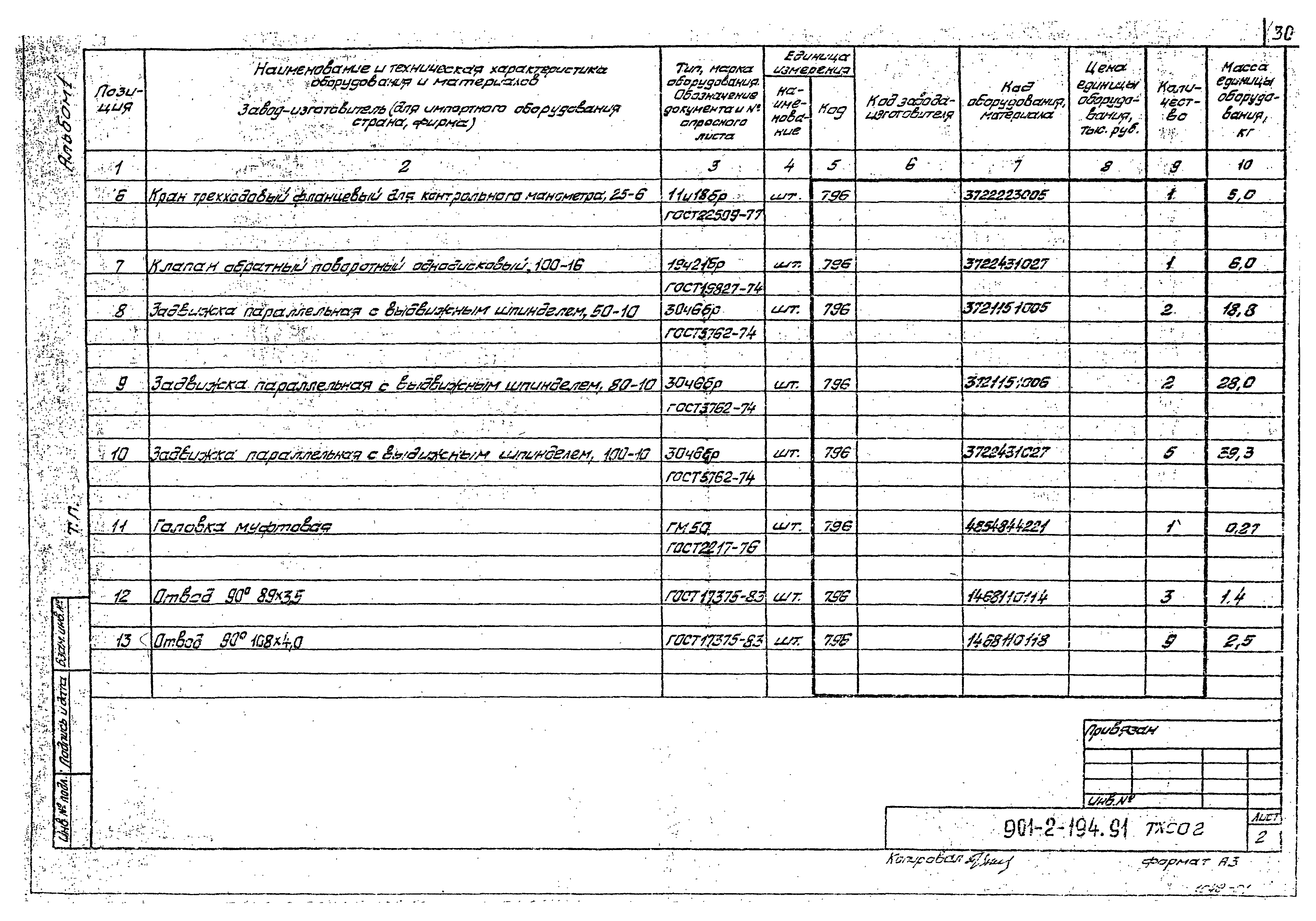 Типовой проект 901-2-194.91