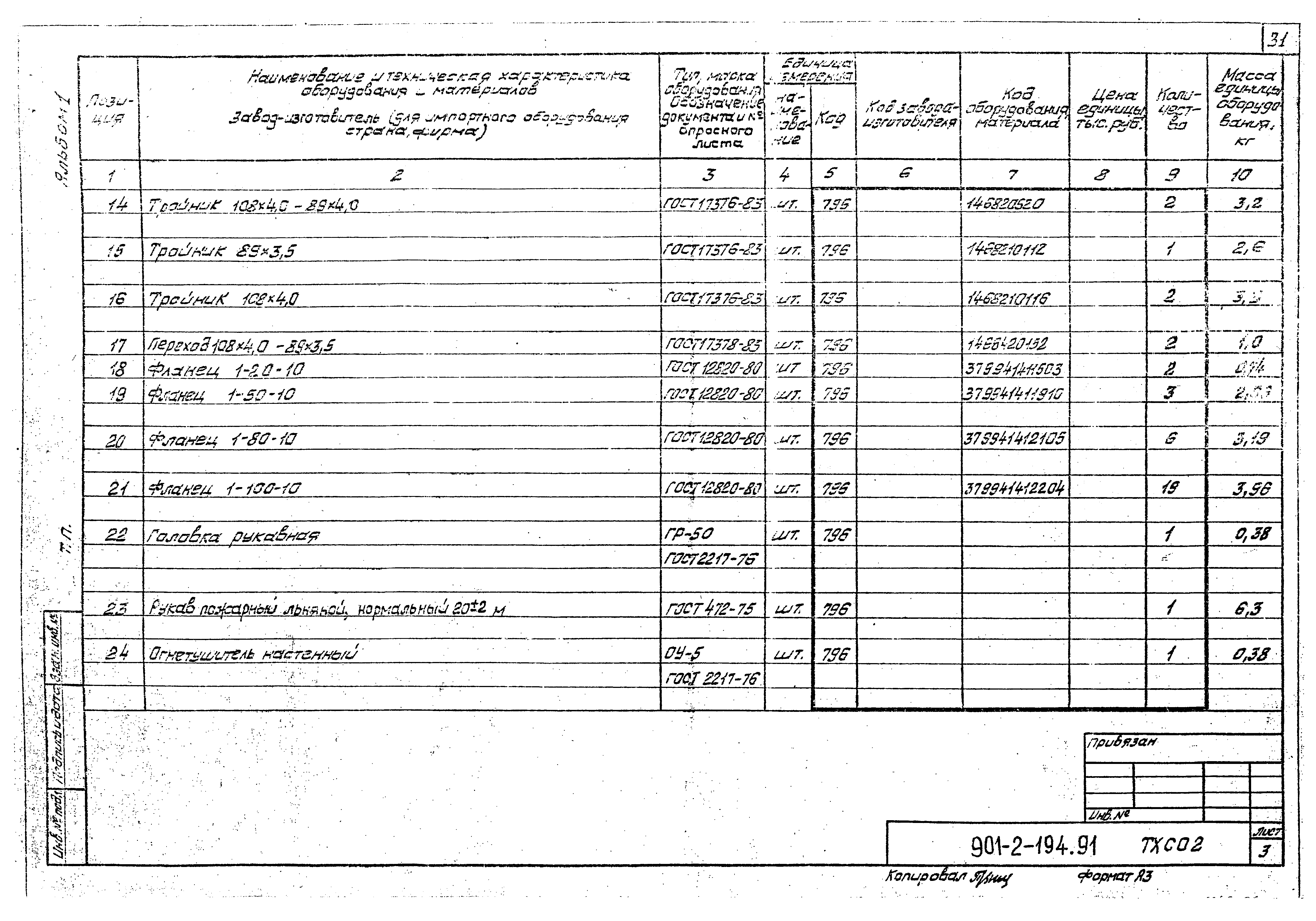 Типовой проект 901-2-194.91