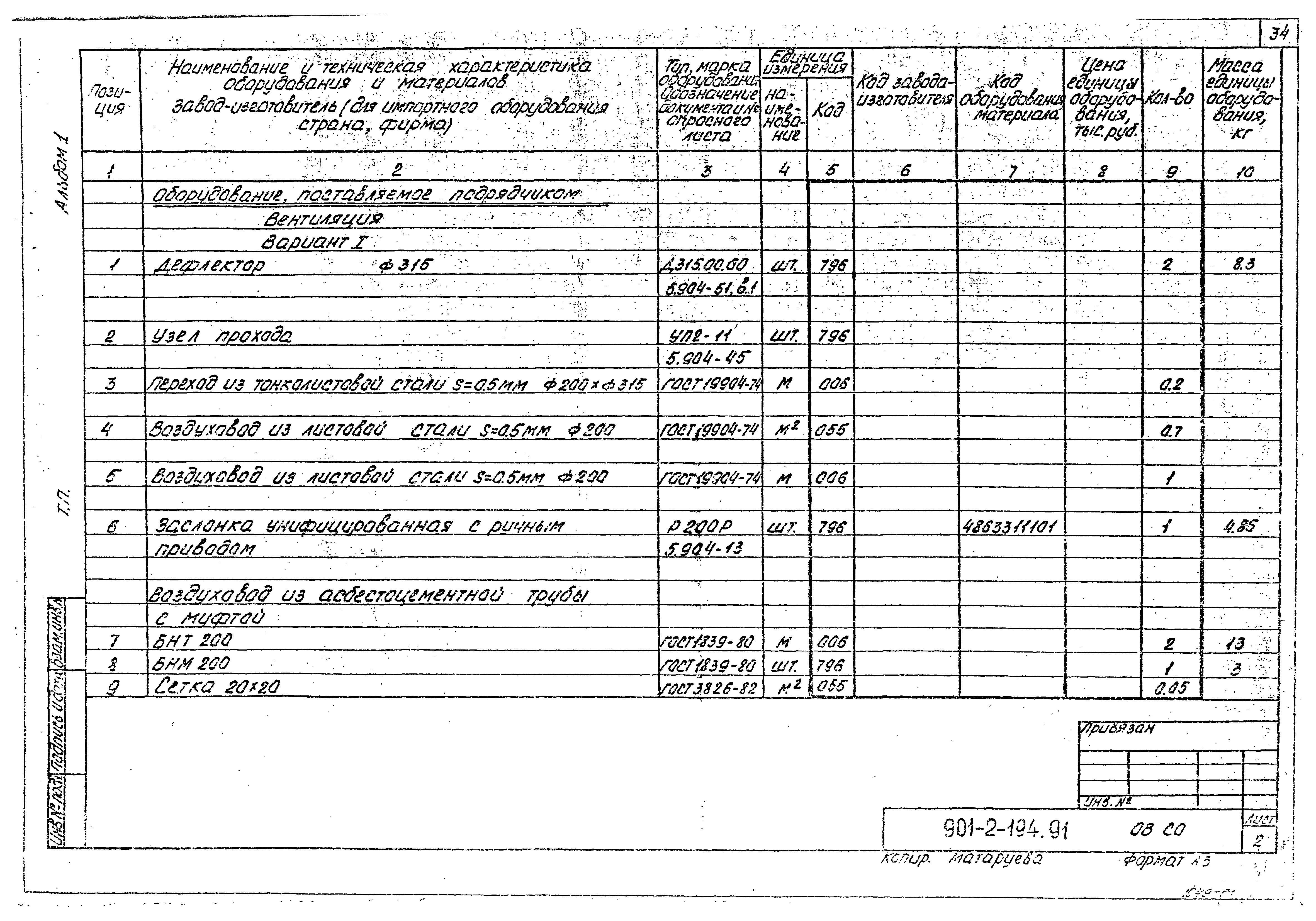 Типовой проект 901-2-194.91