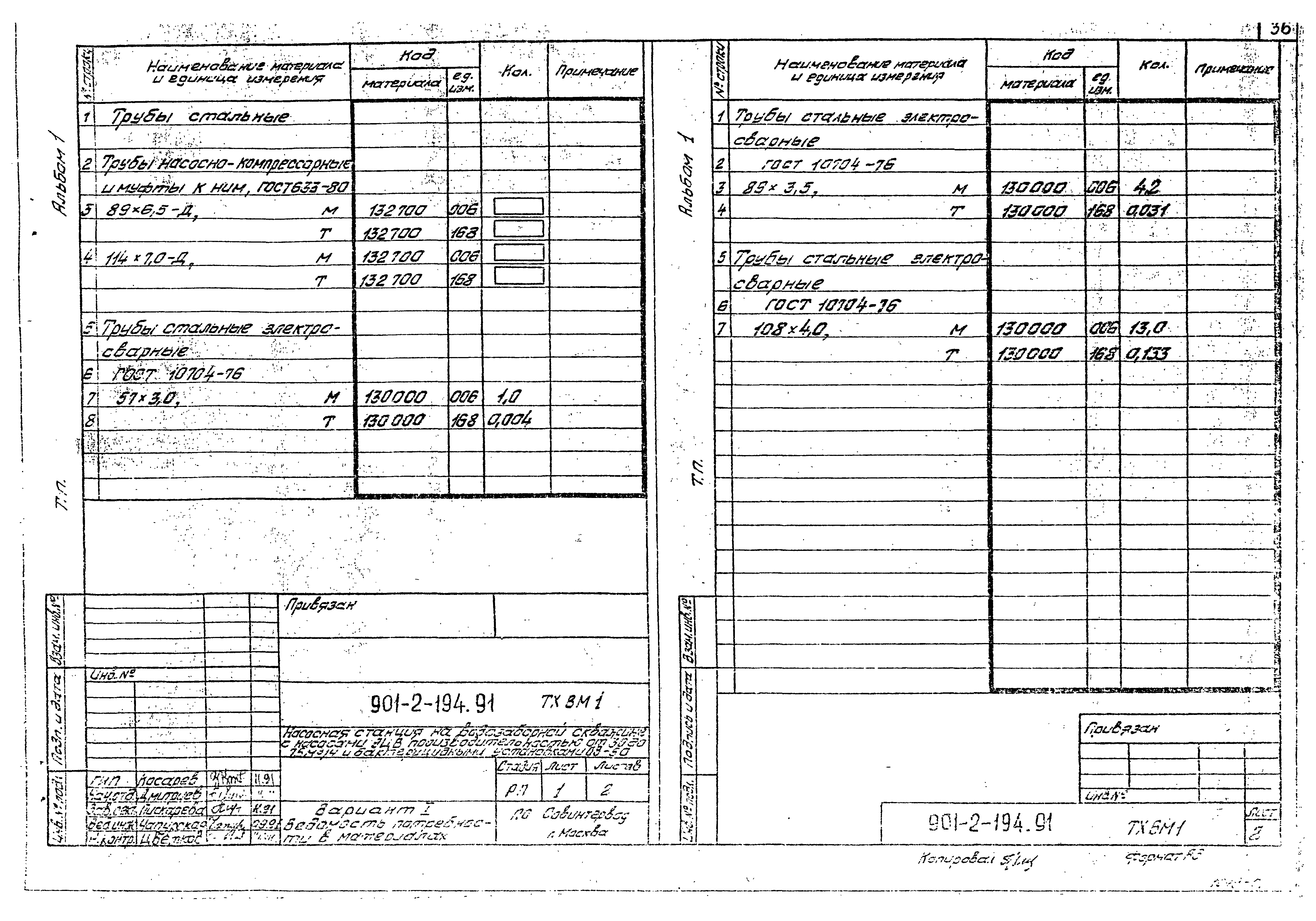 Типовой проект 901-2-194.91