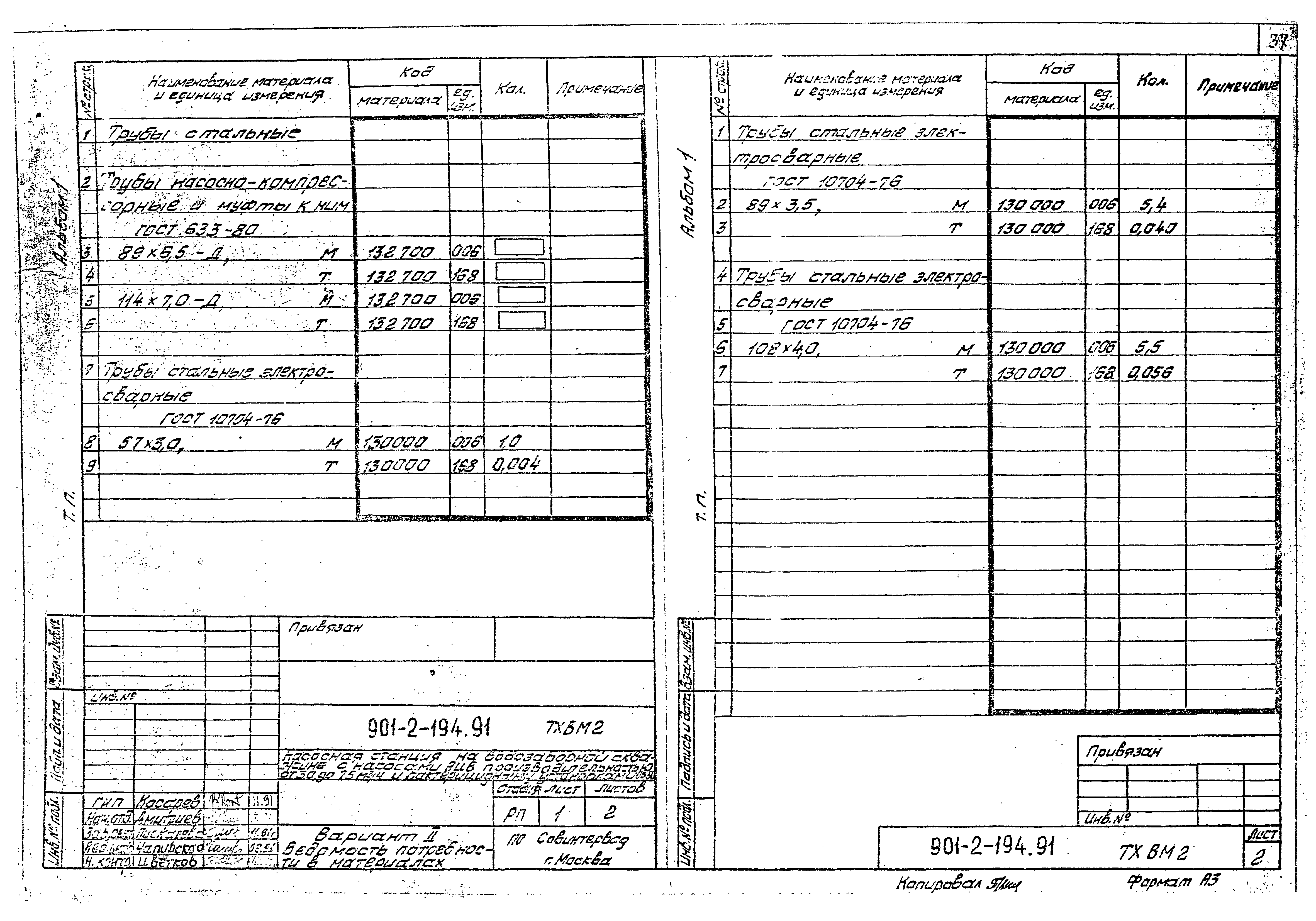 Типовой проект 901-2-194.91