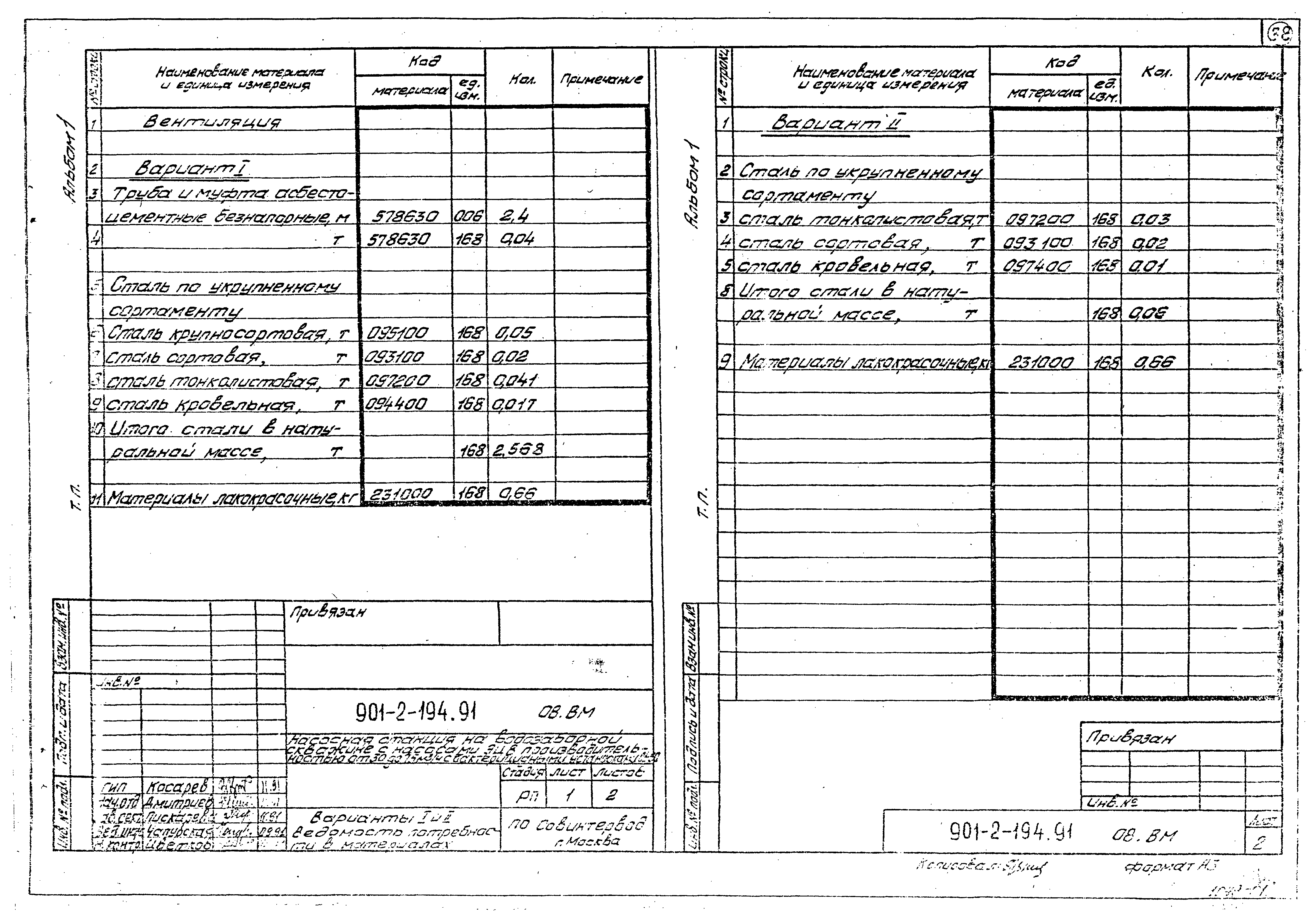 Типовой проект 901-2-194.91