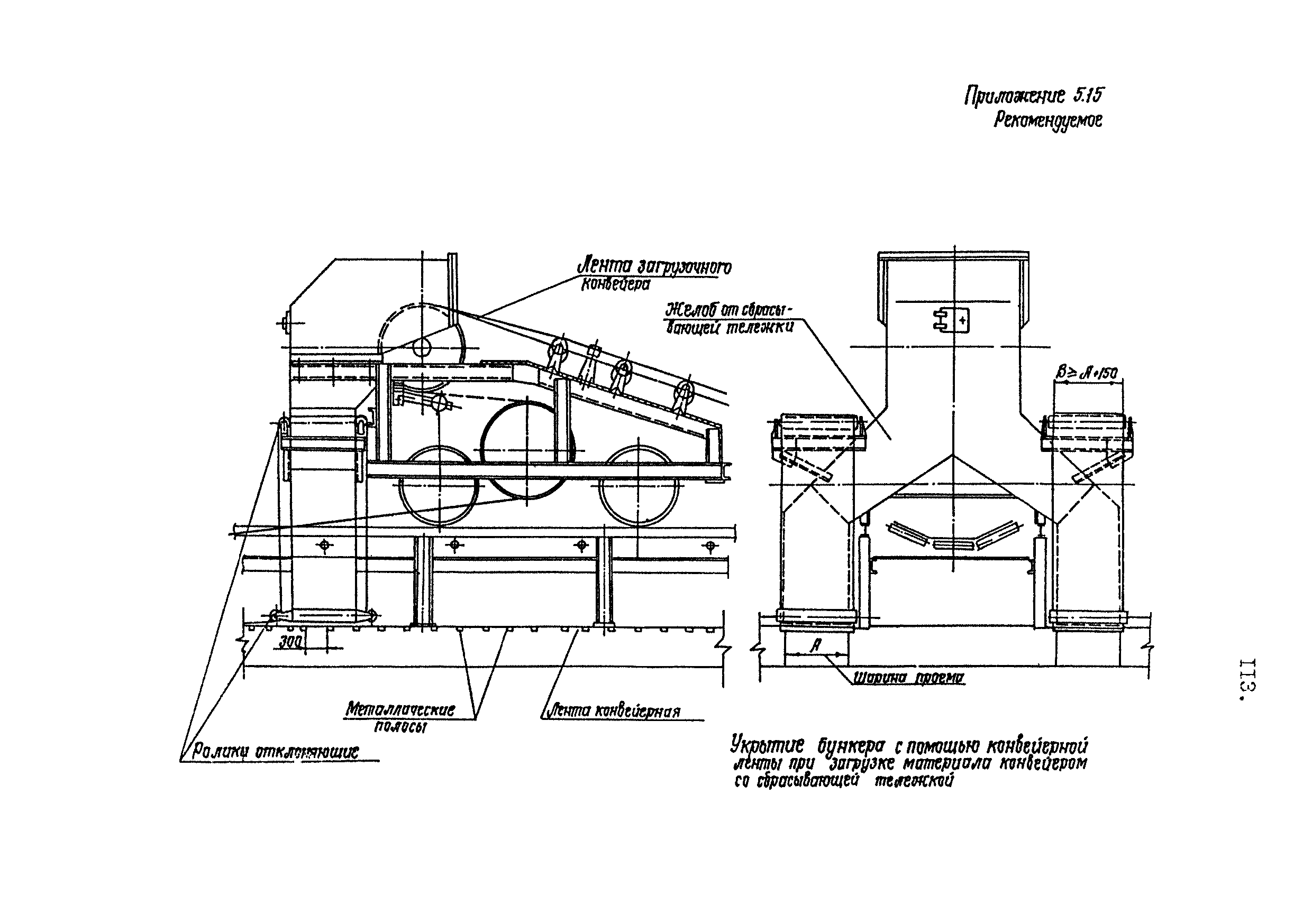 ВНТП 4-92