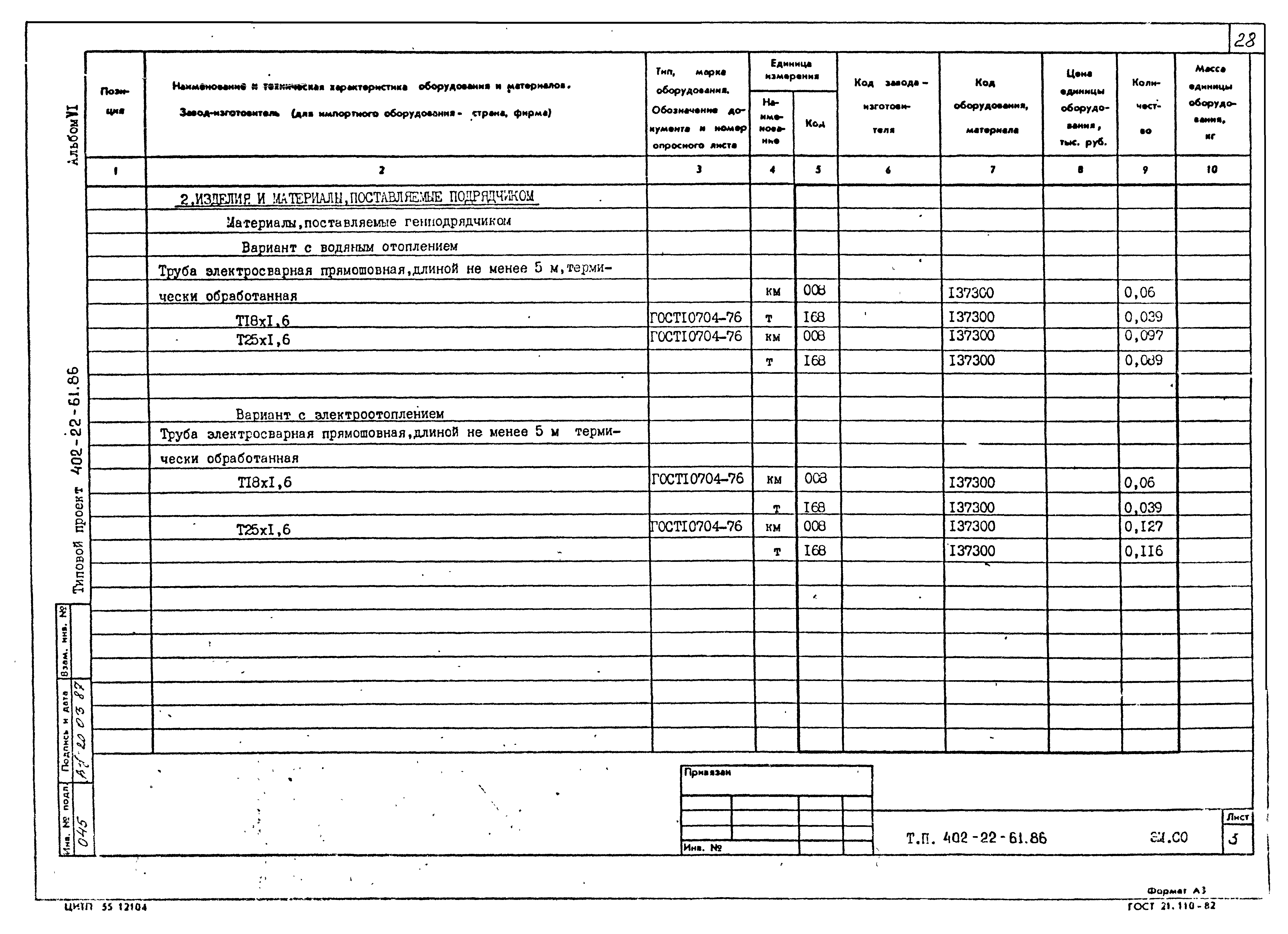 Типовой проект 402-22-61.86