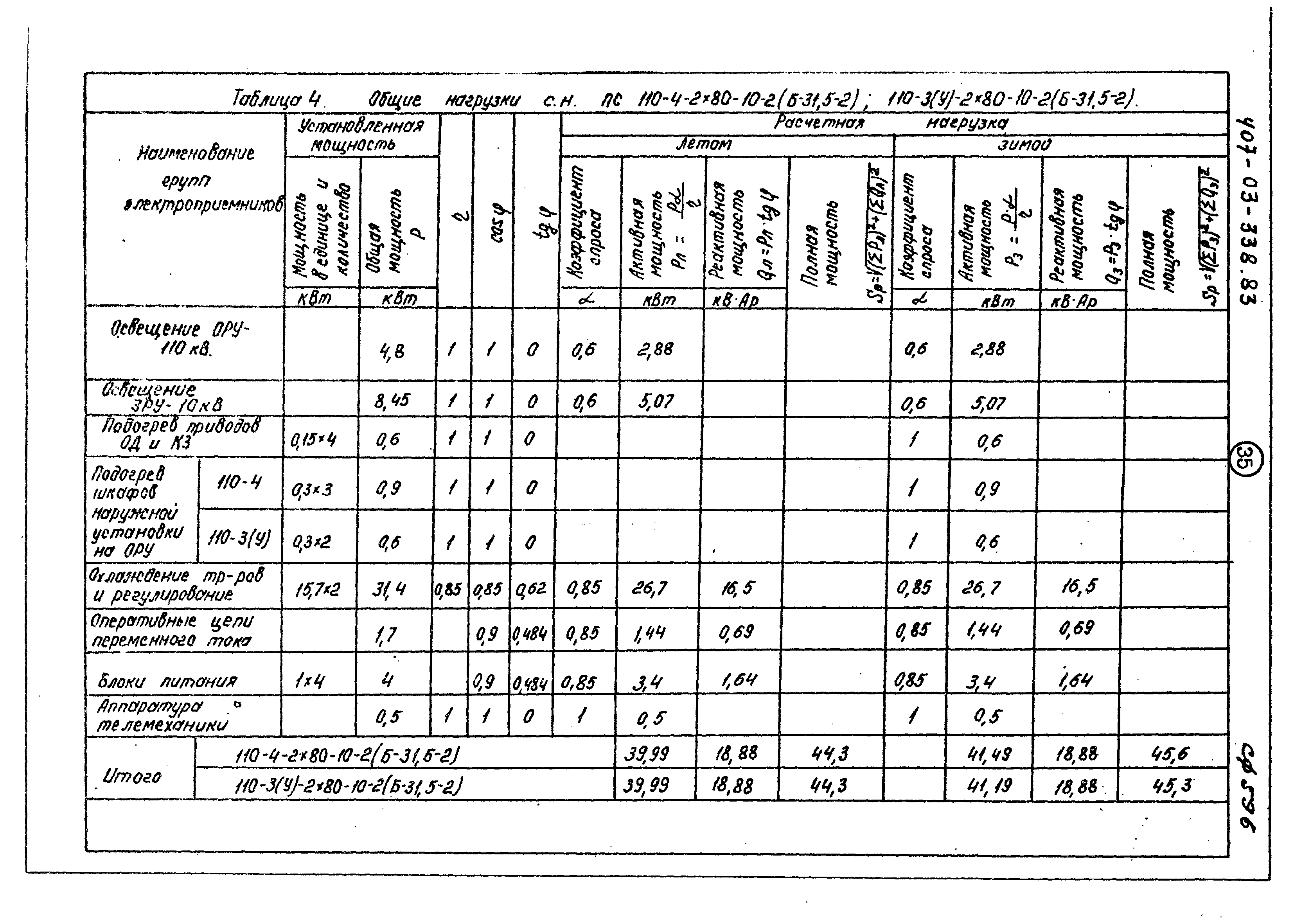 Типовые проектные решения 407-03-338.83