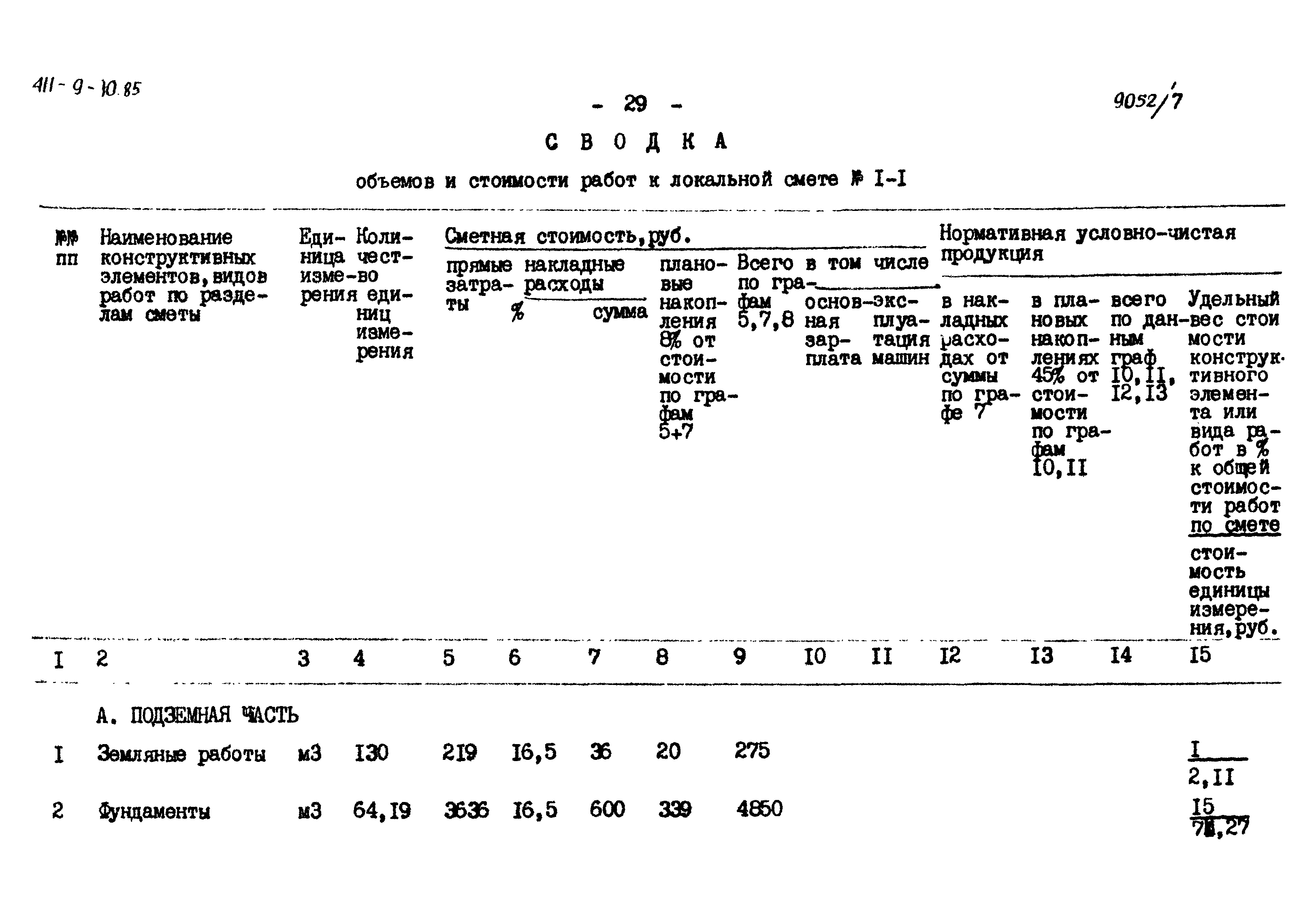 Типовой проект 411-9-10.85