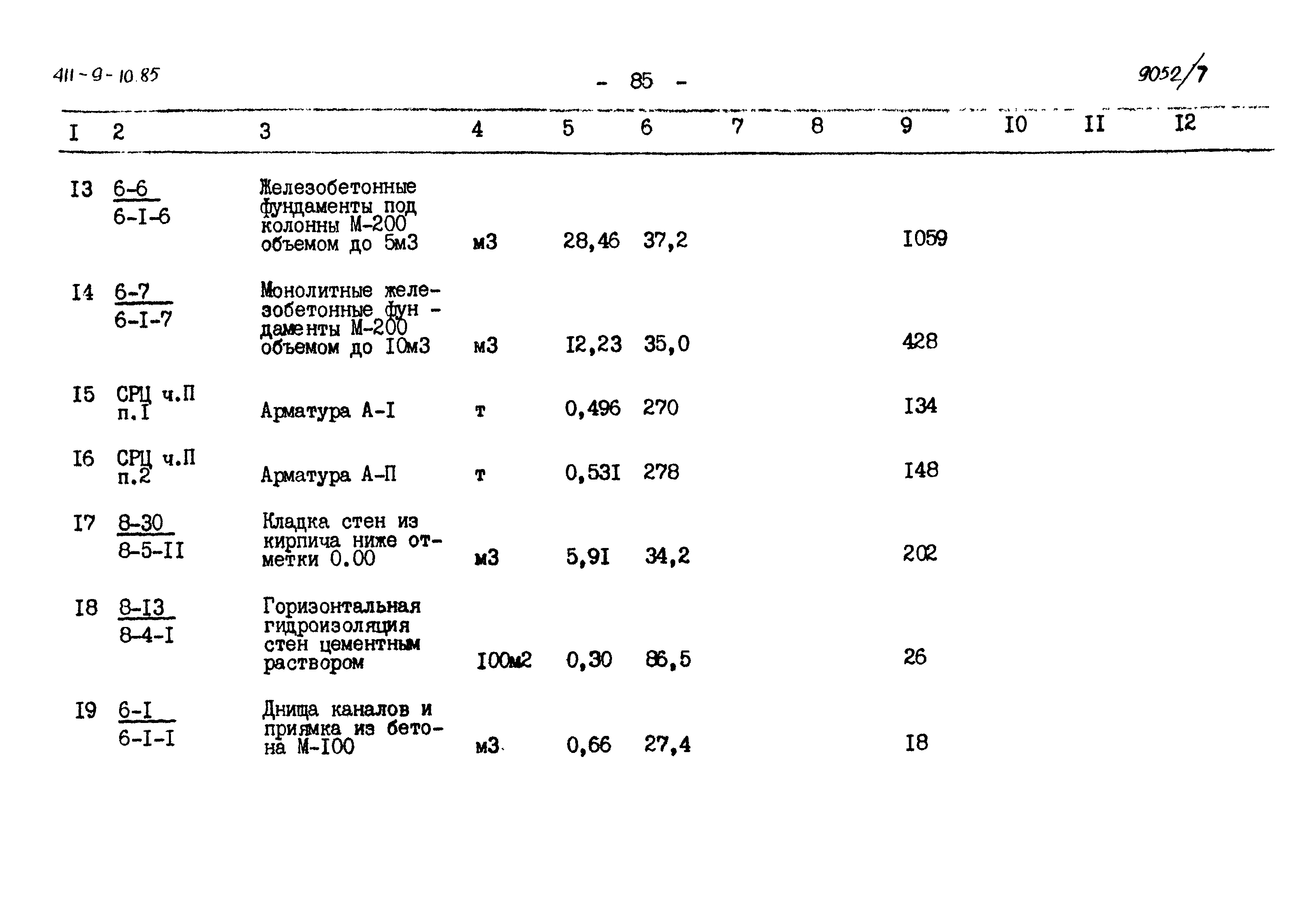 Типовой проект 411-9-10.85