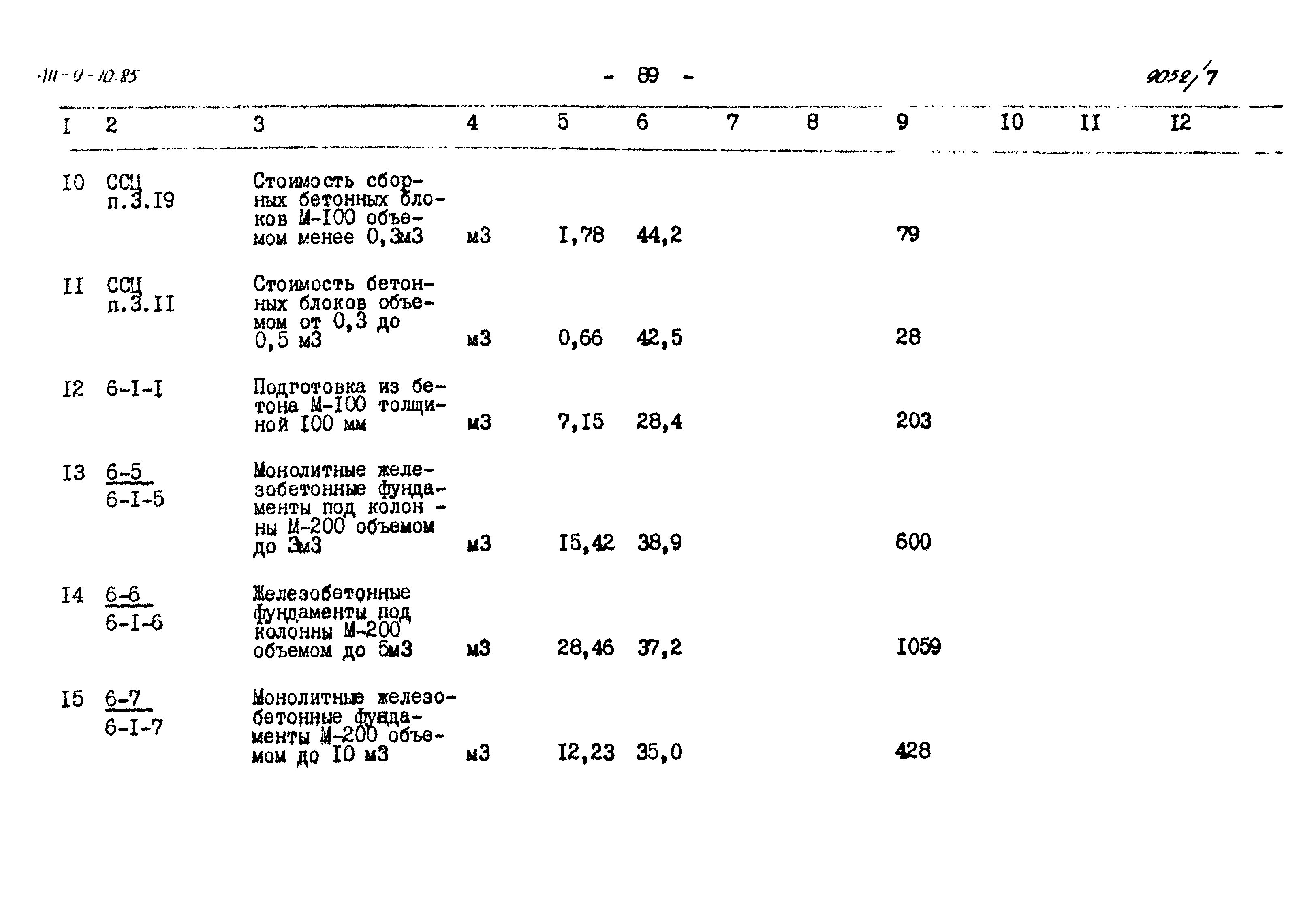 Типовой проект 411-9-10.85