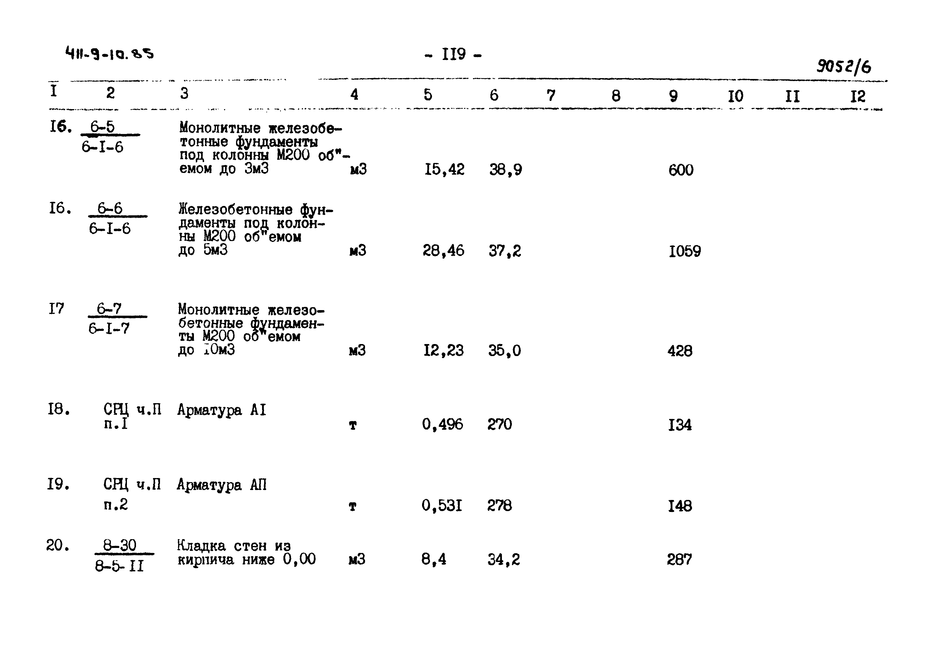 Типовой проект 411-9-10.85