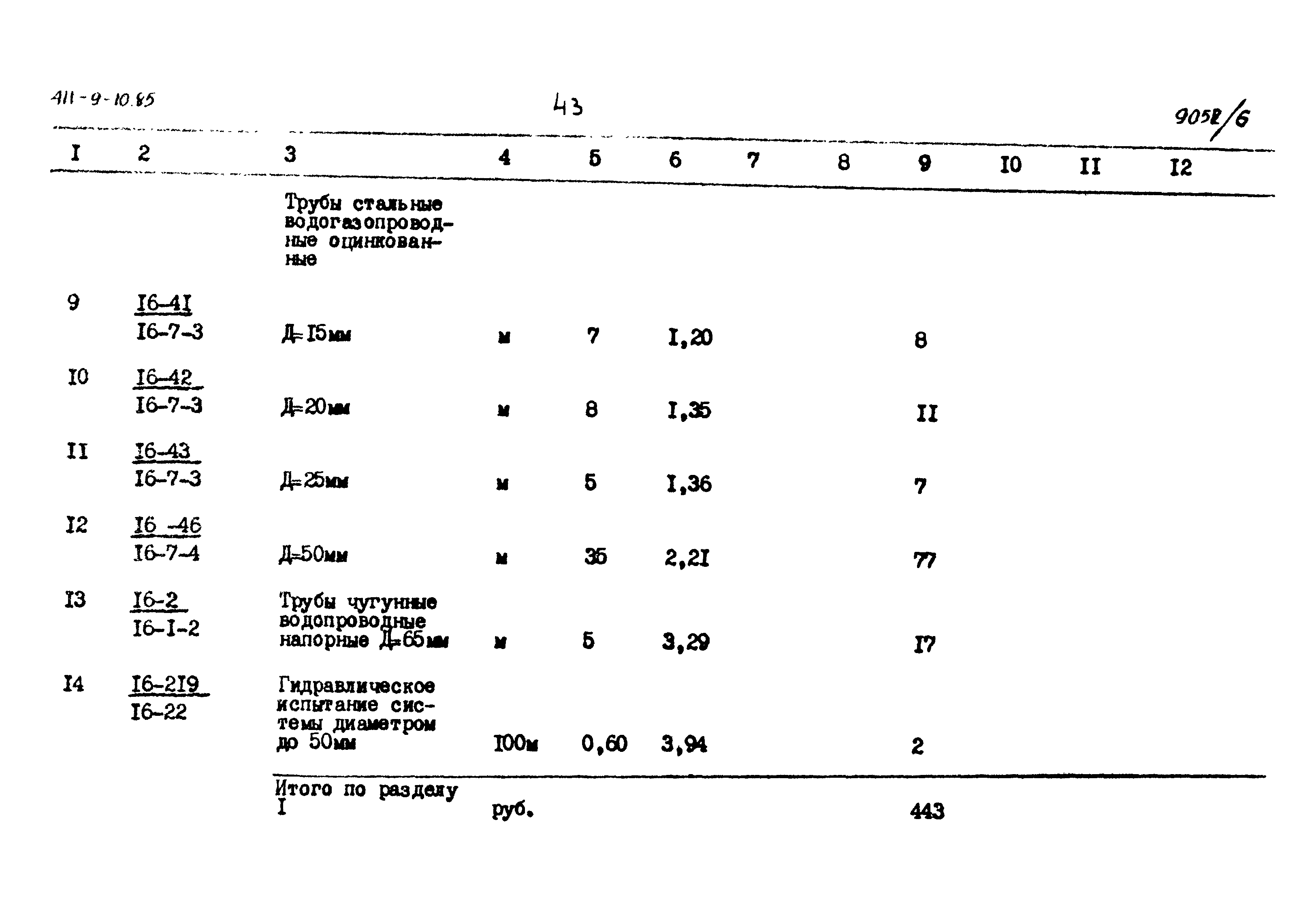 Типовой проект 411-9-10.85