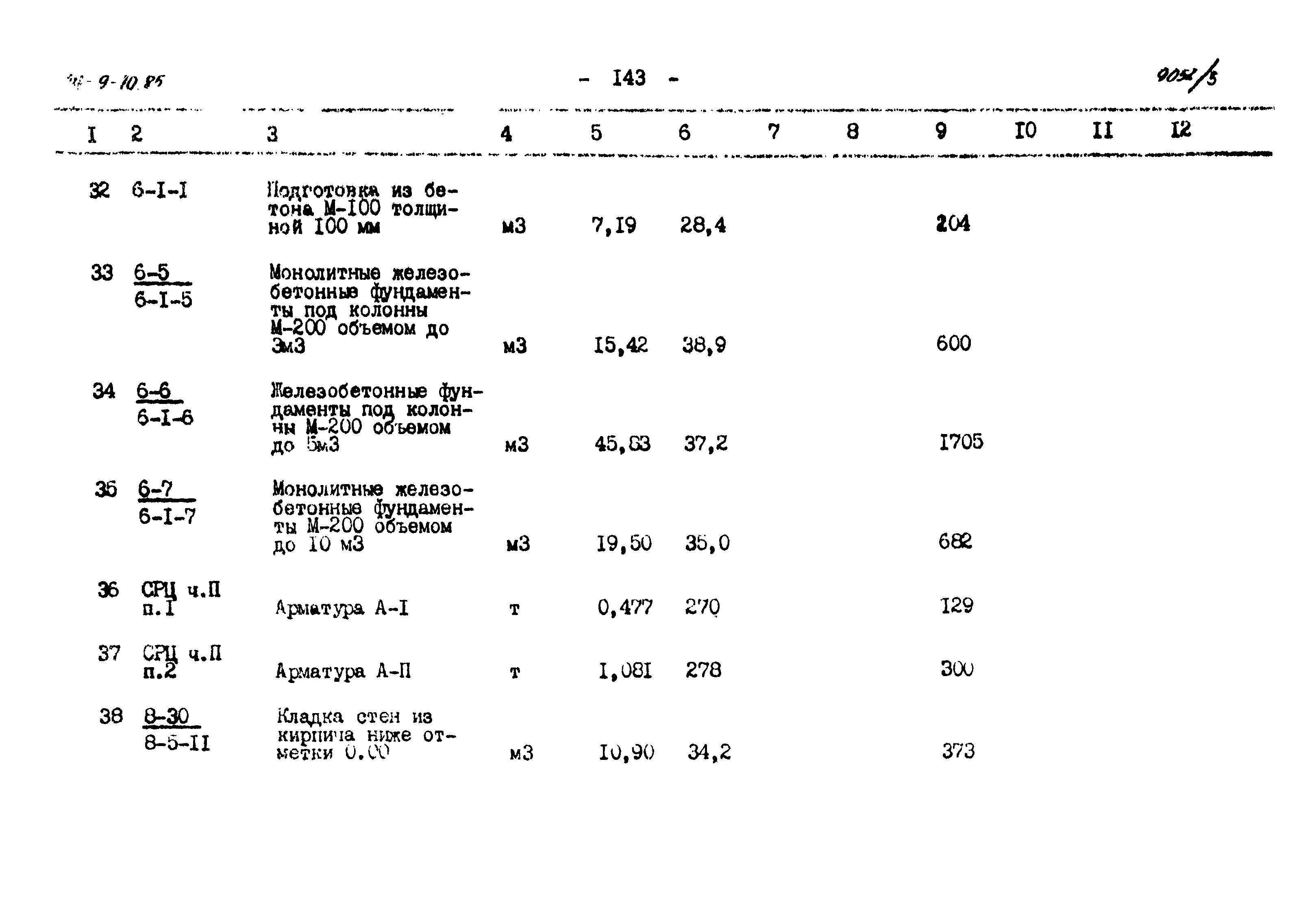 Типовой проект 411-9-10.85