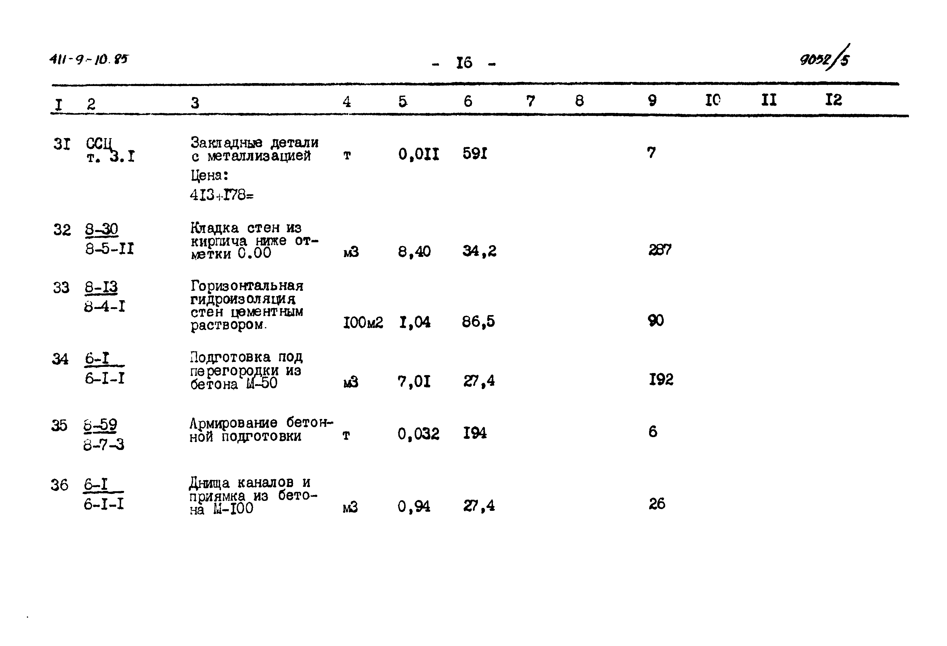 Типовой проект 411-9-10.85