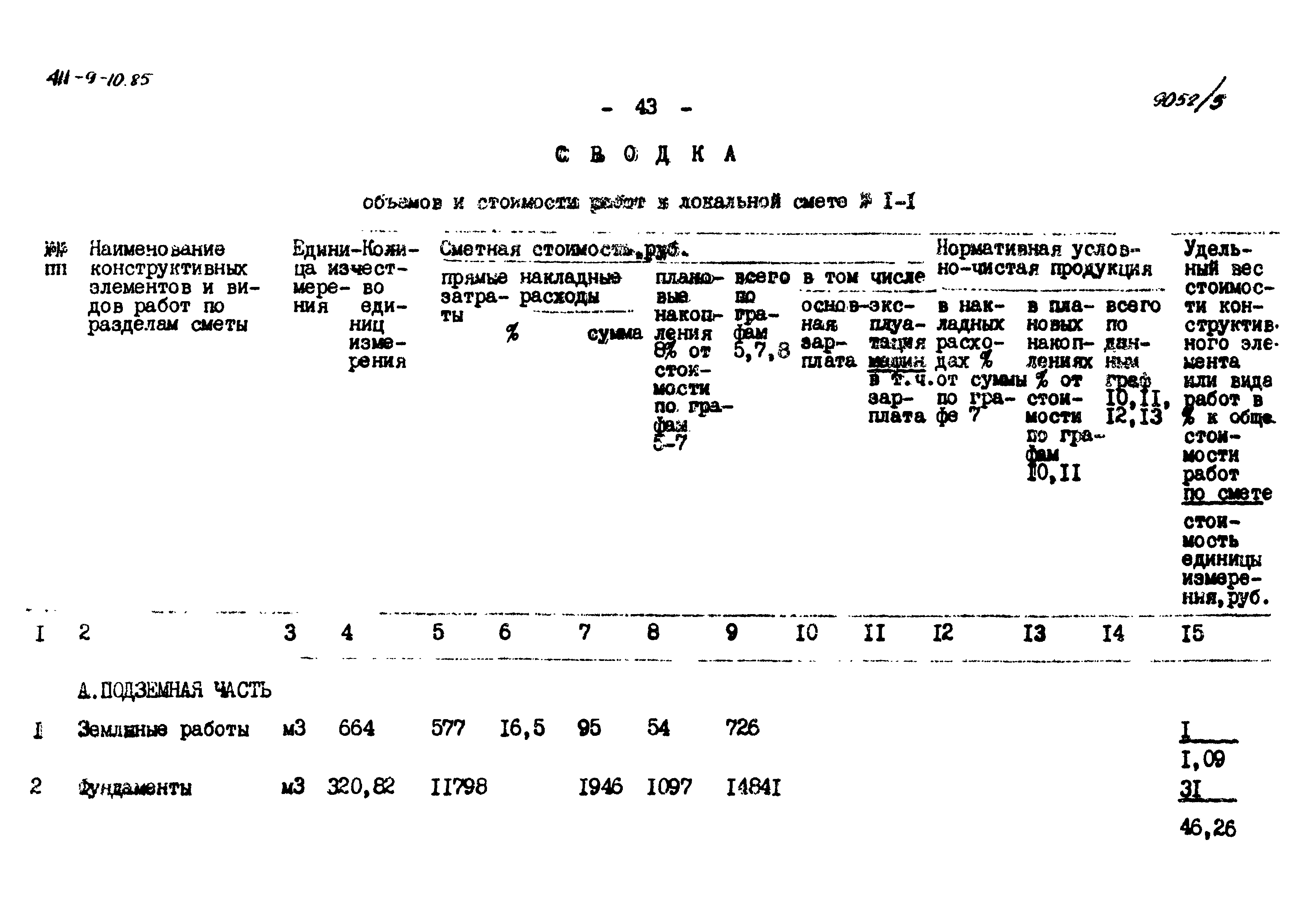 Типовой проект 411-9-10.85