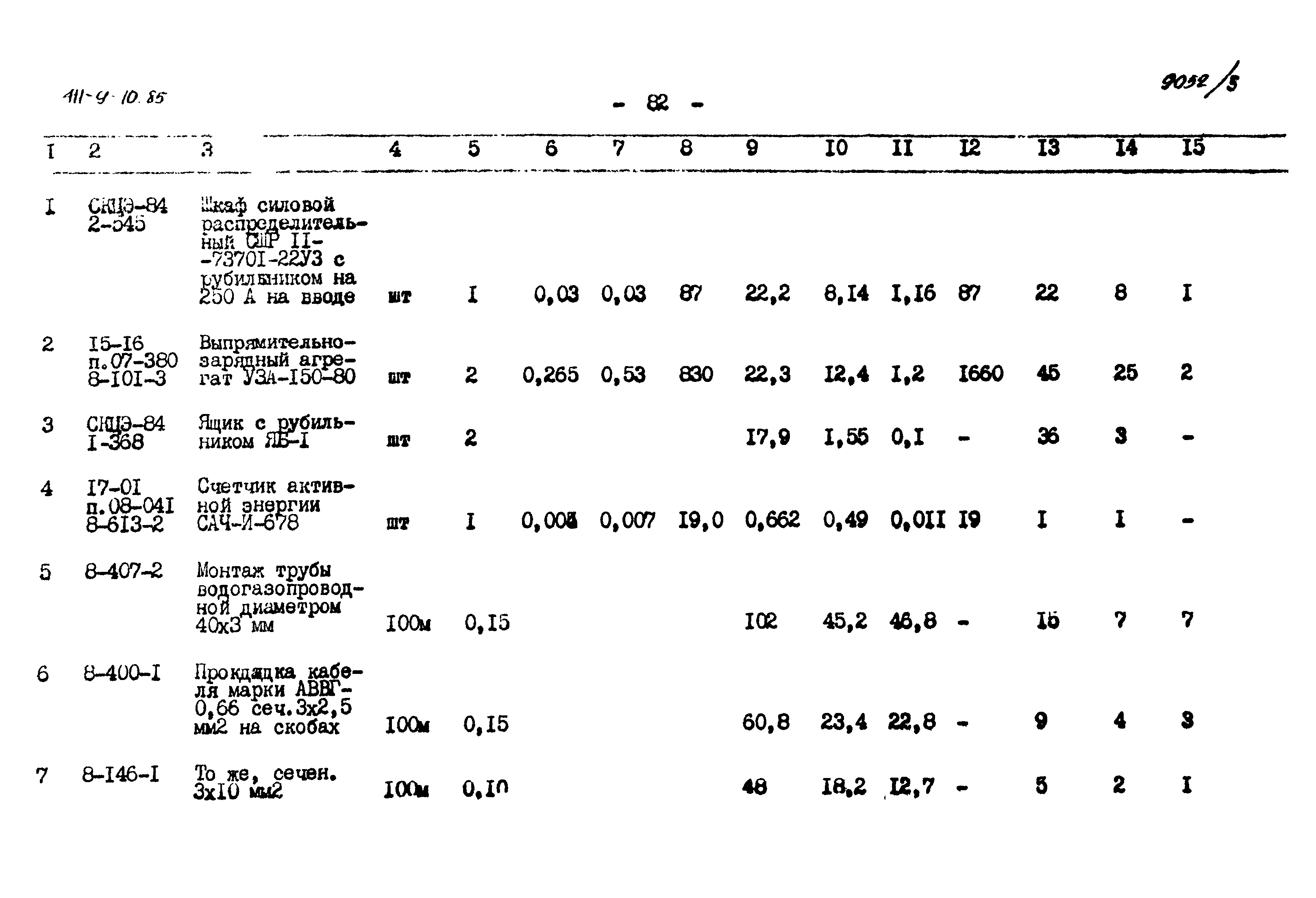 Типовой проект 411-9-10.85