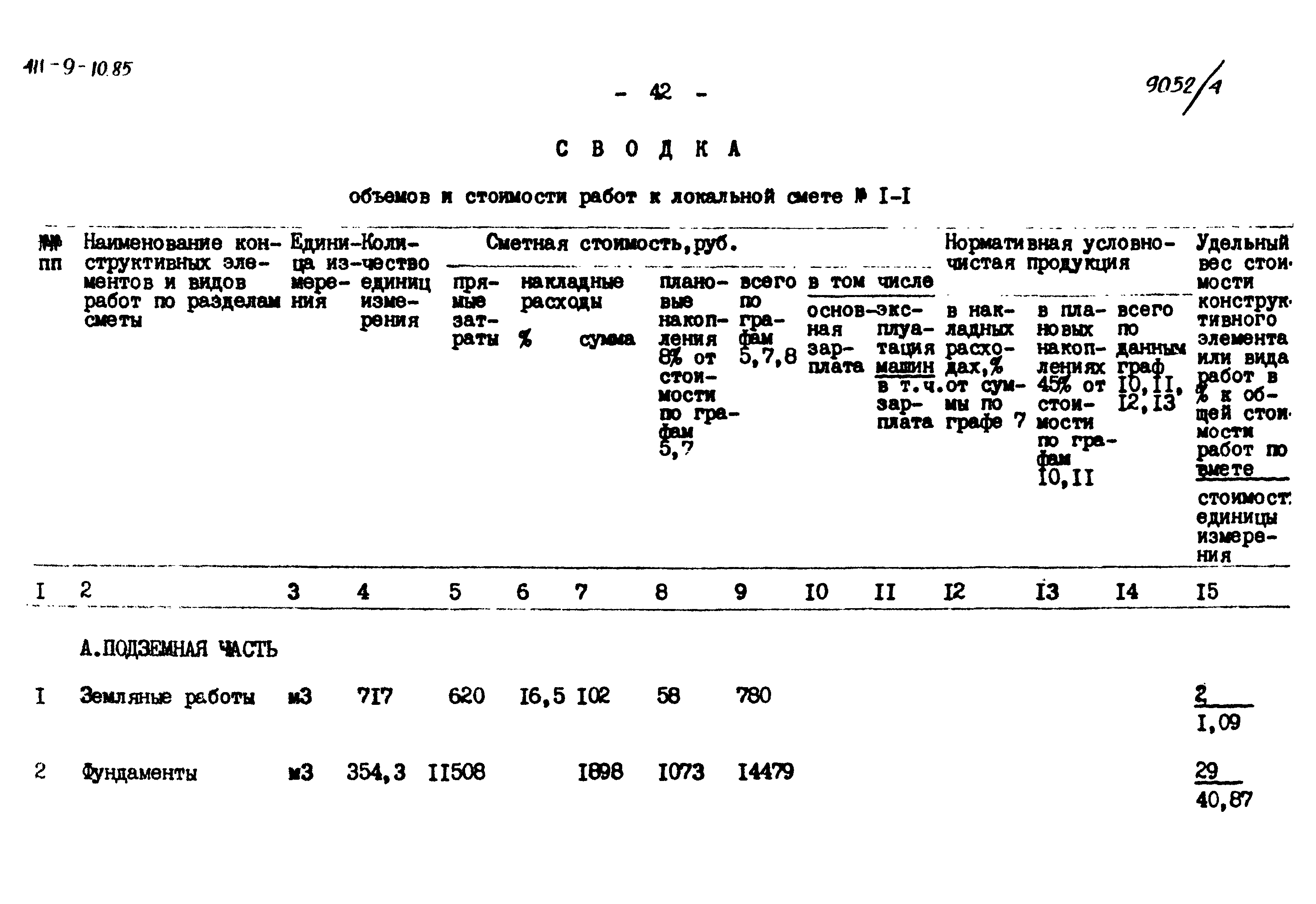 Типовой проект 411-9-10.85