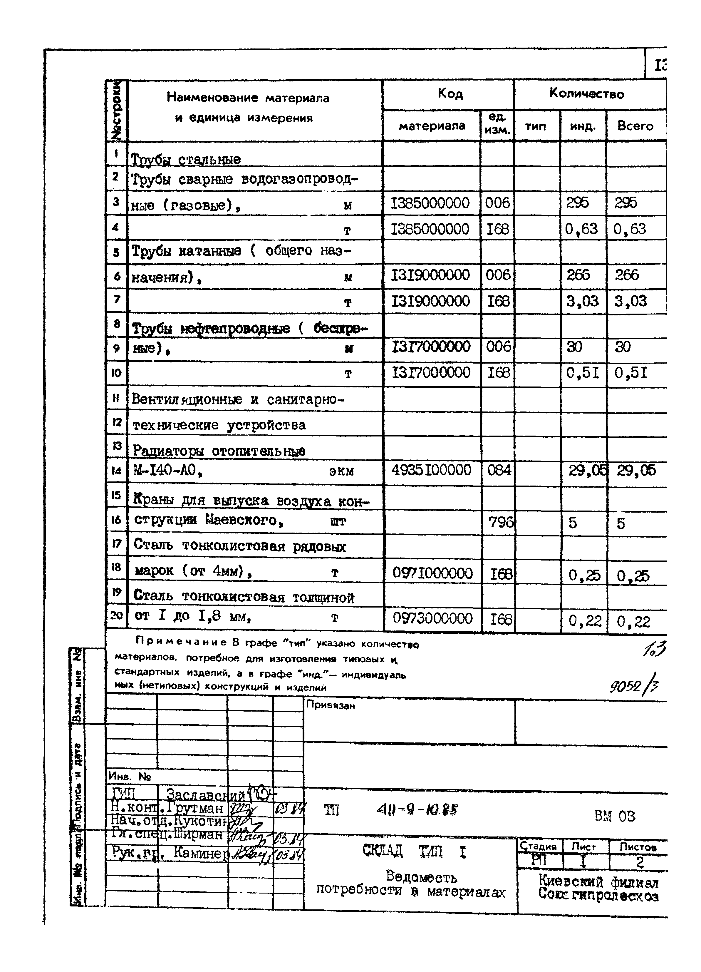 Типовой проект 411-9-10.85