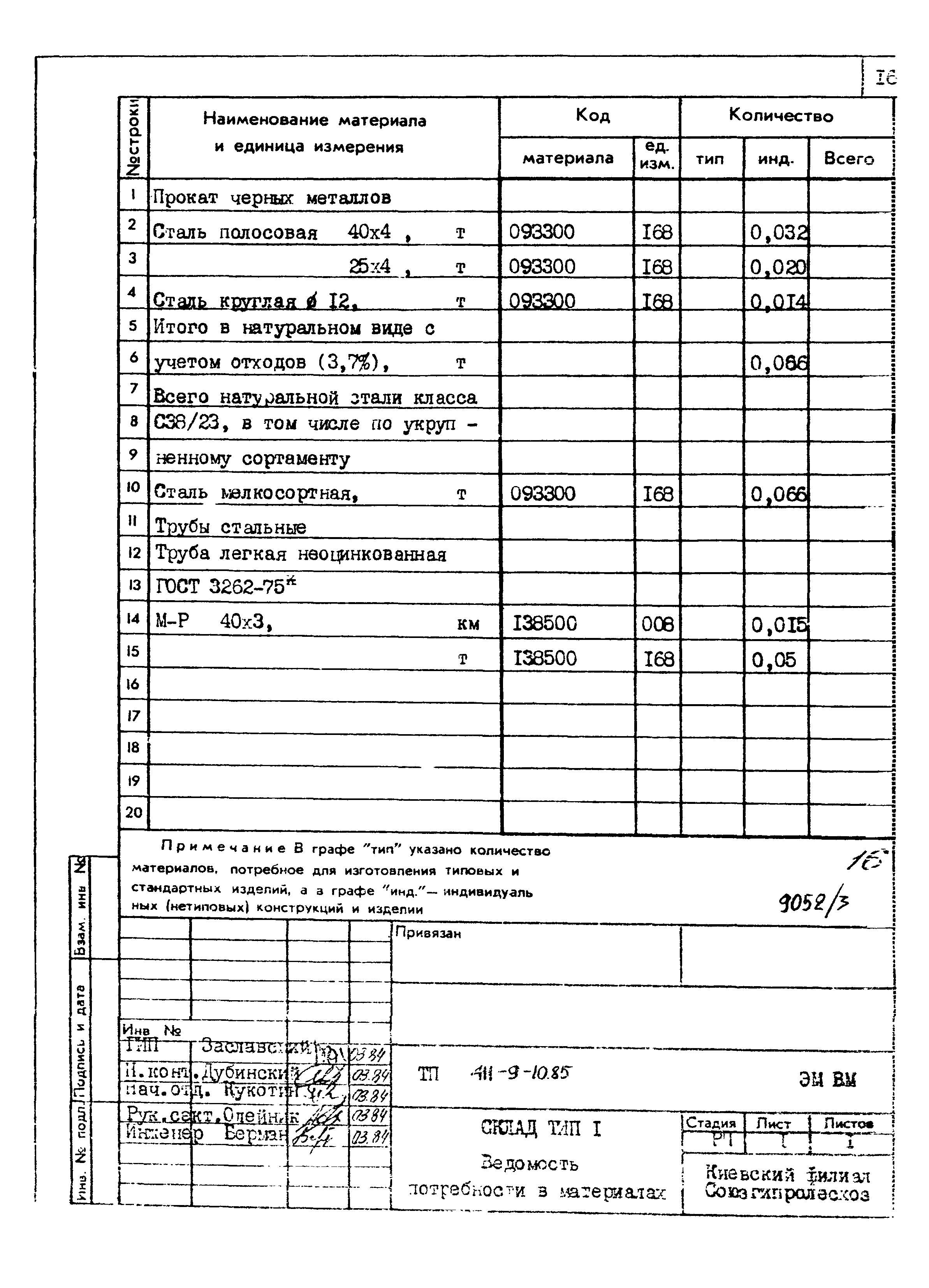 Типовой проект 411-9-10.85