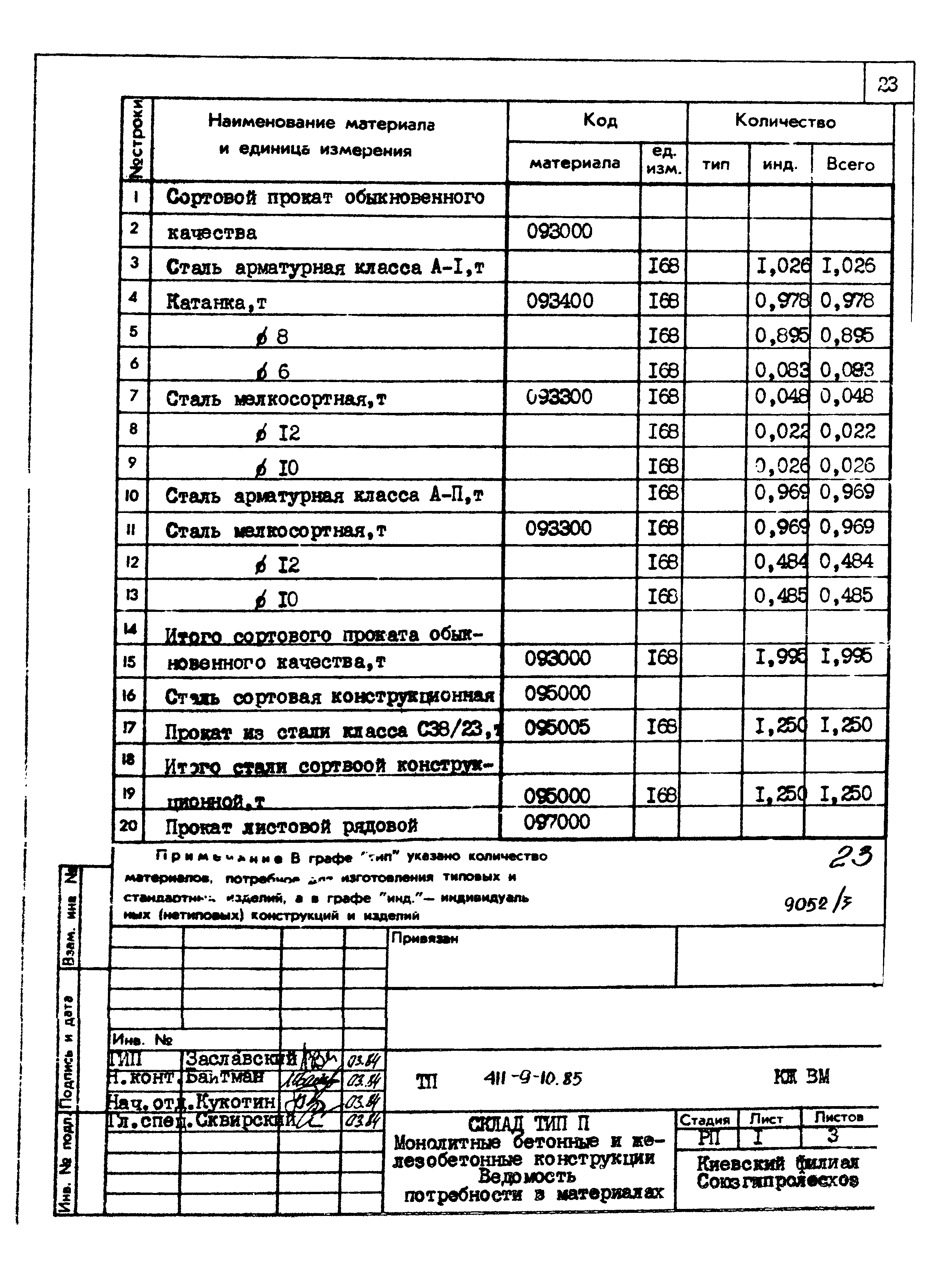 Типовой проект 411-9-10.85