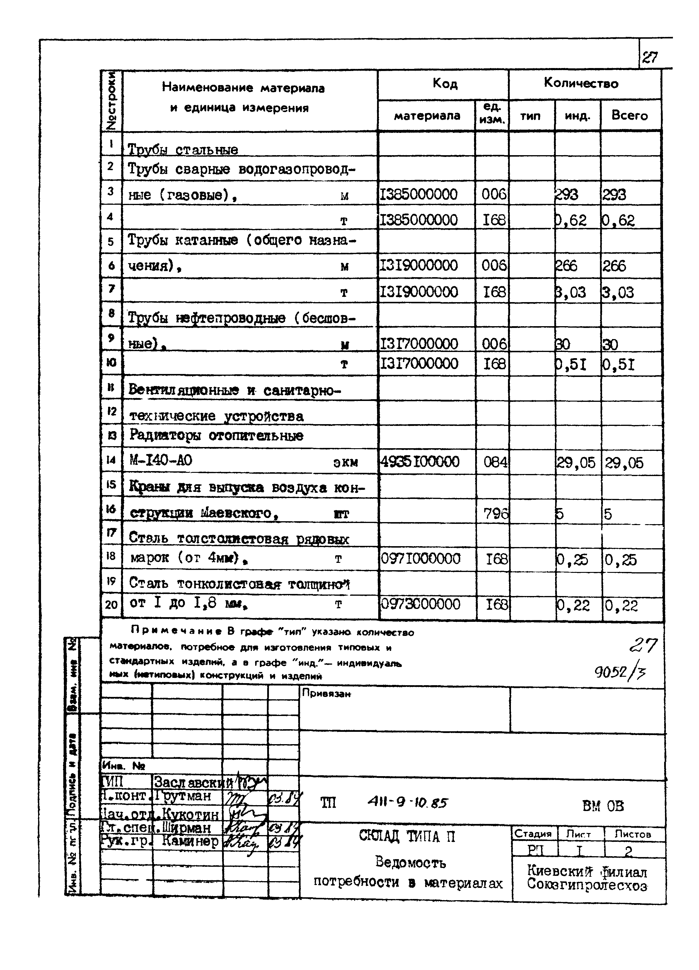 Типовой проект 411-9-10.85