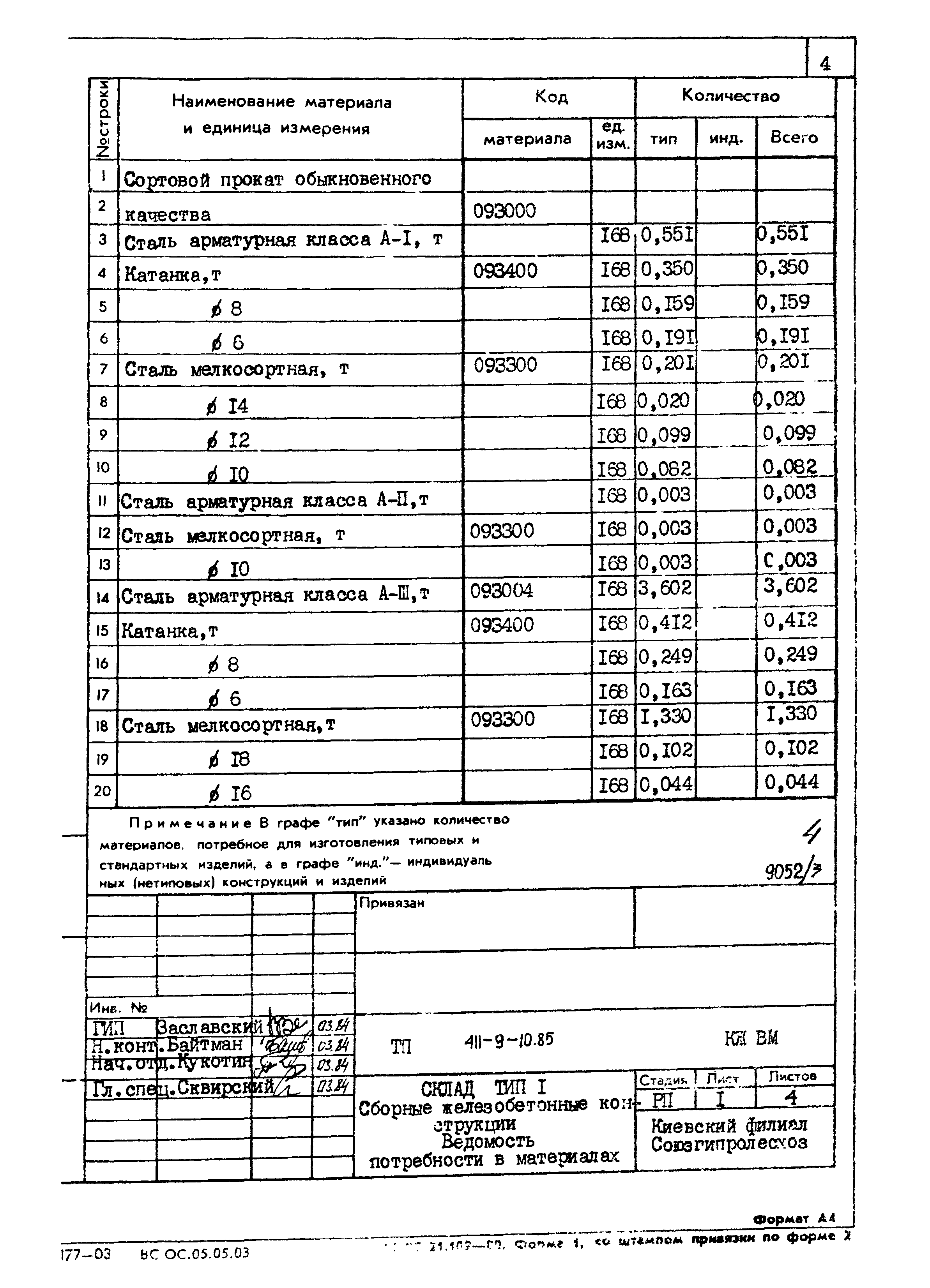 Типовой проект 411-9-10.85