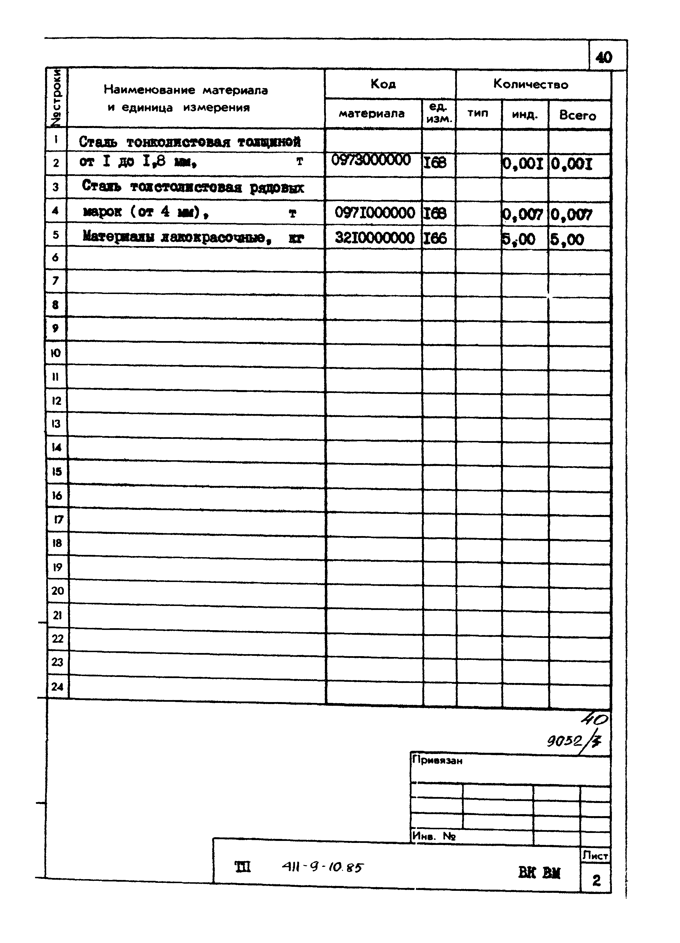 Типовой проект 411-9-10.85