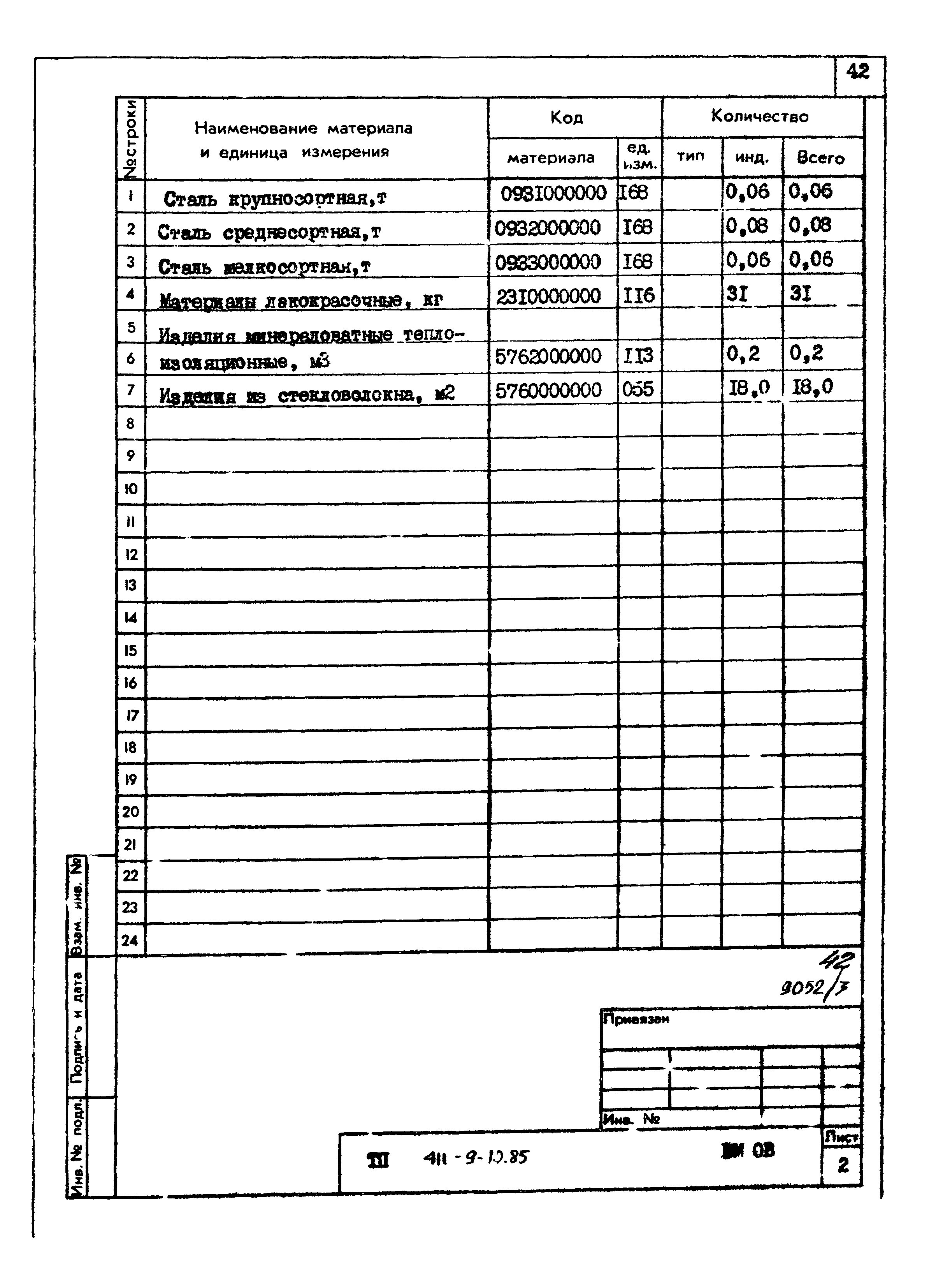 Типовой проект 411-9-10.85