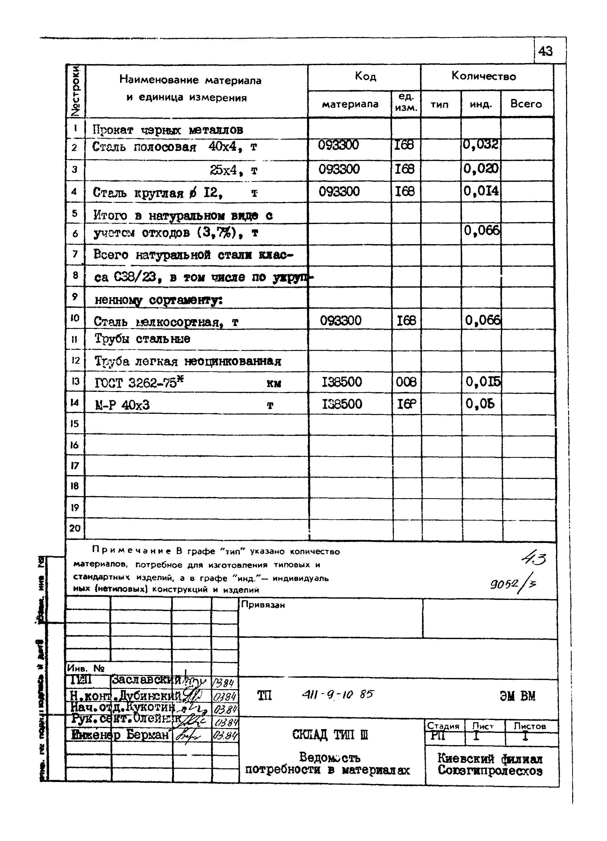 Типовой проект 411-9-10.85