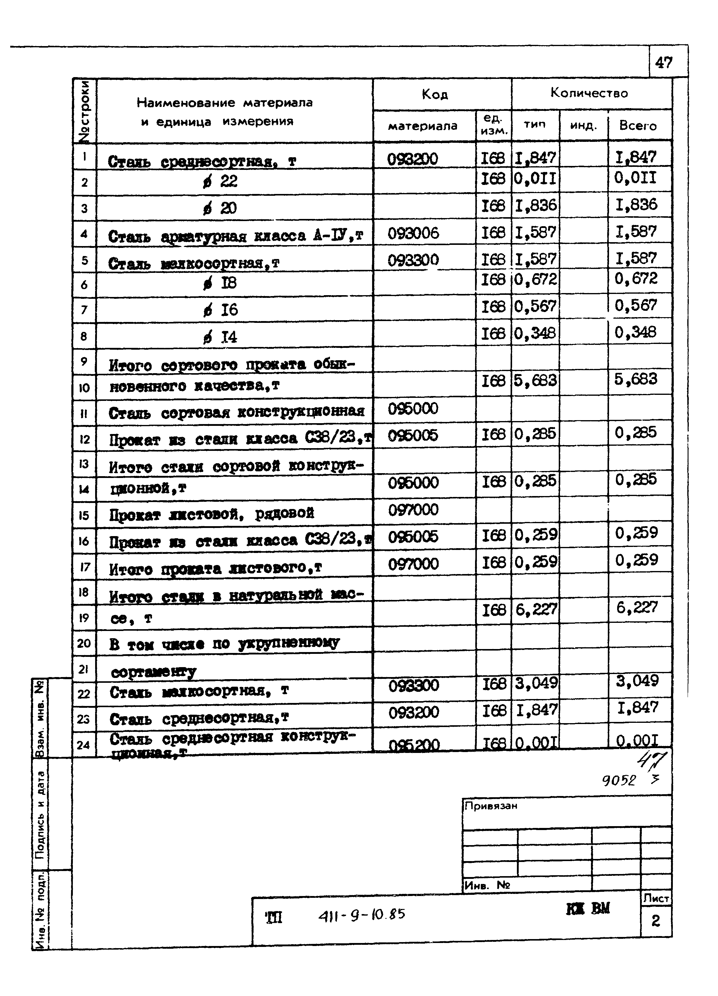 Типовой проект 411-9-10.85