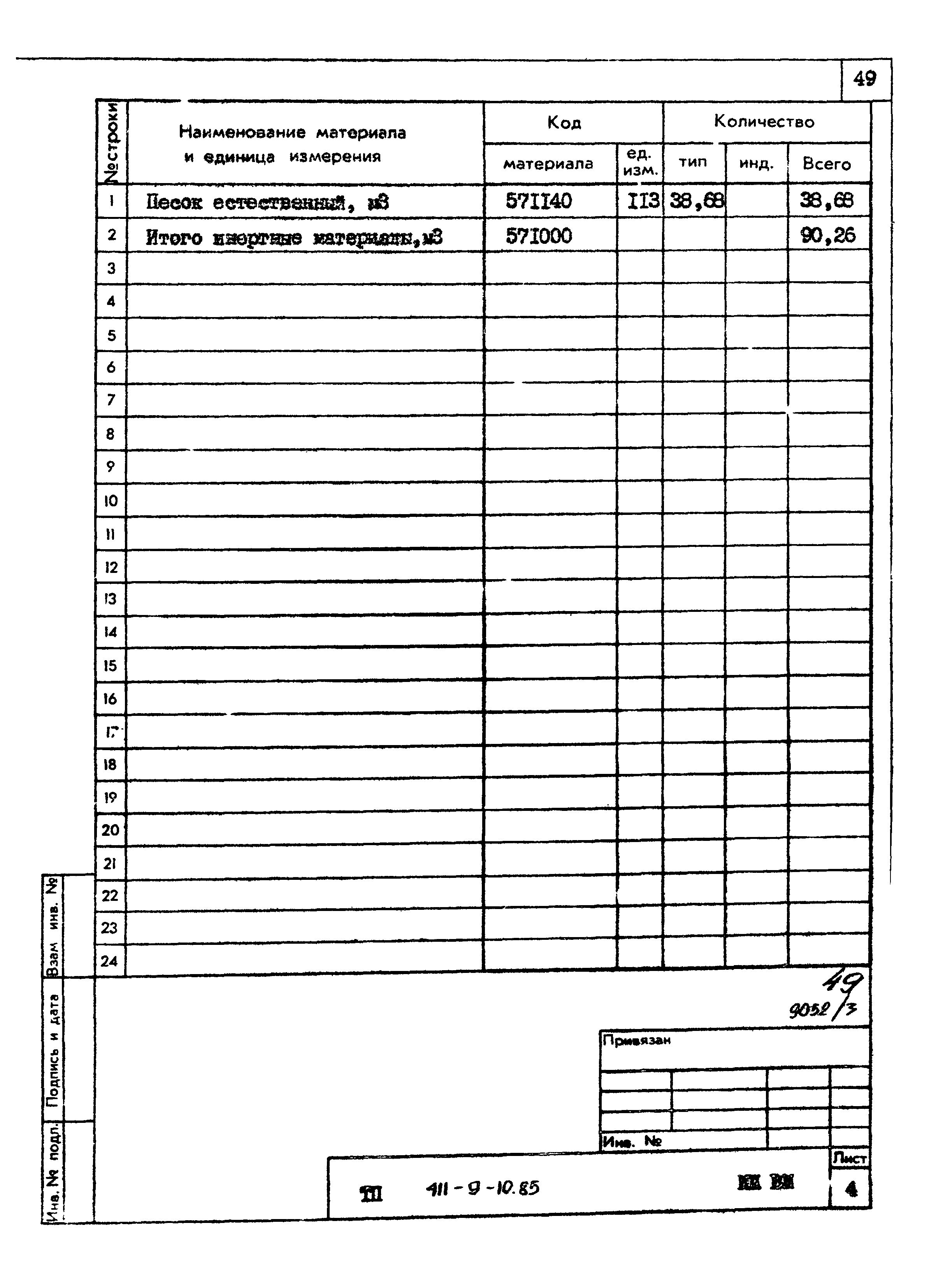 Типовой проект 411-9-10.85