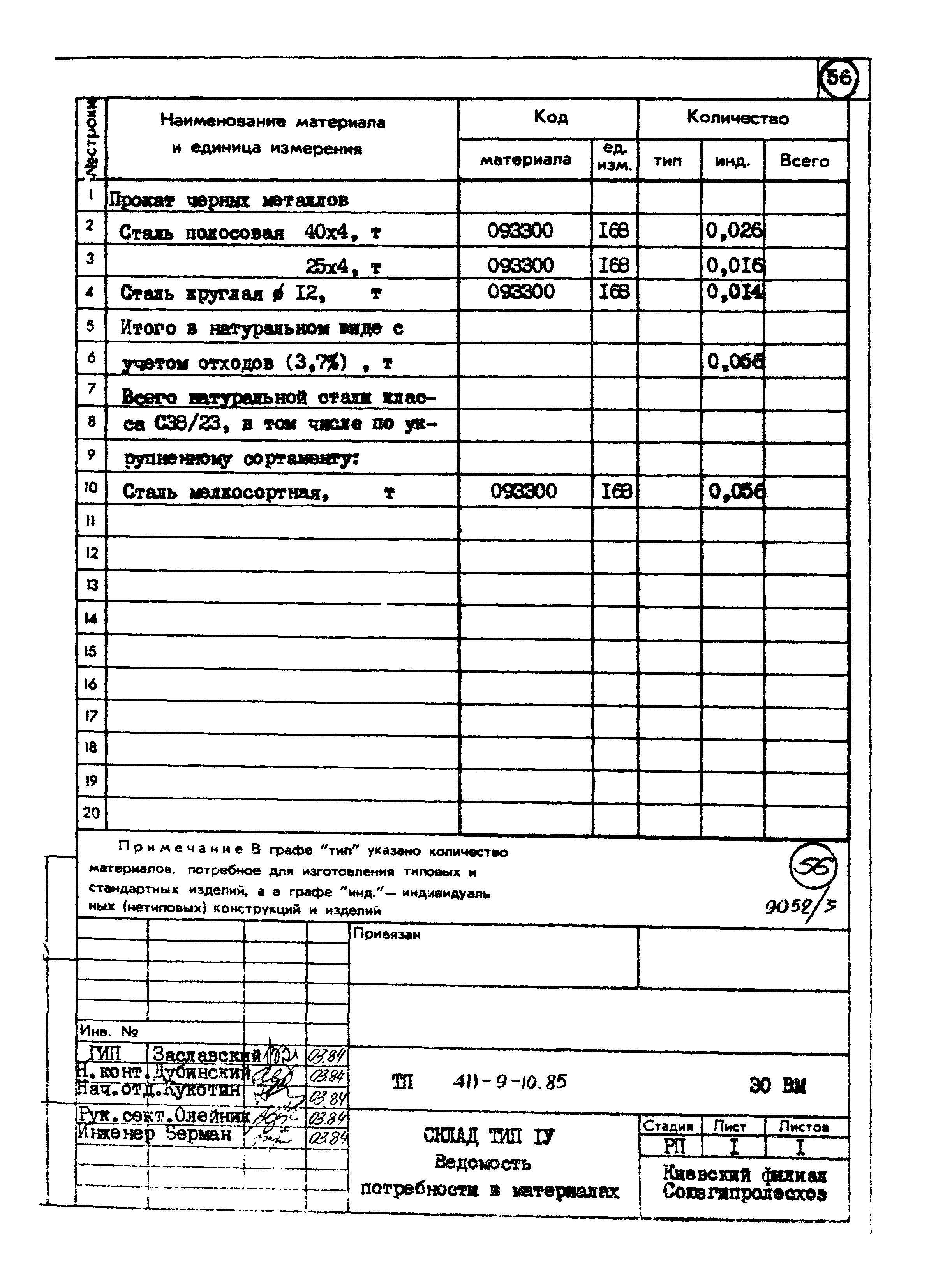 Типовой проект 411-9-10.85