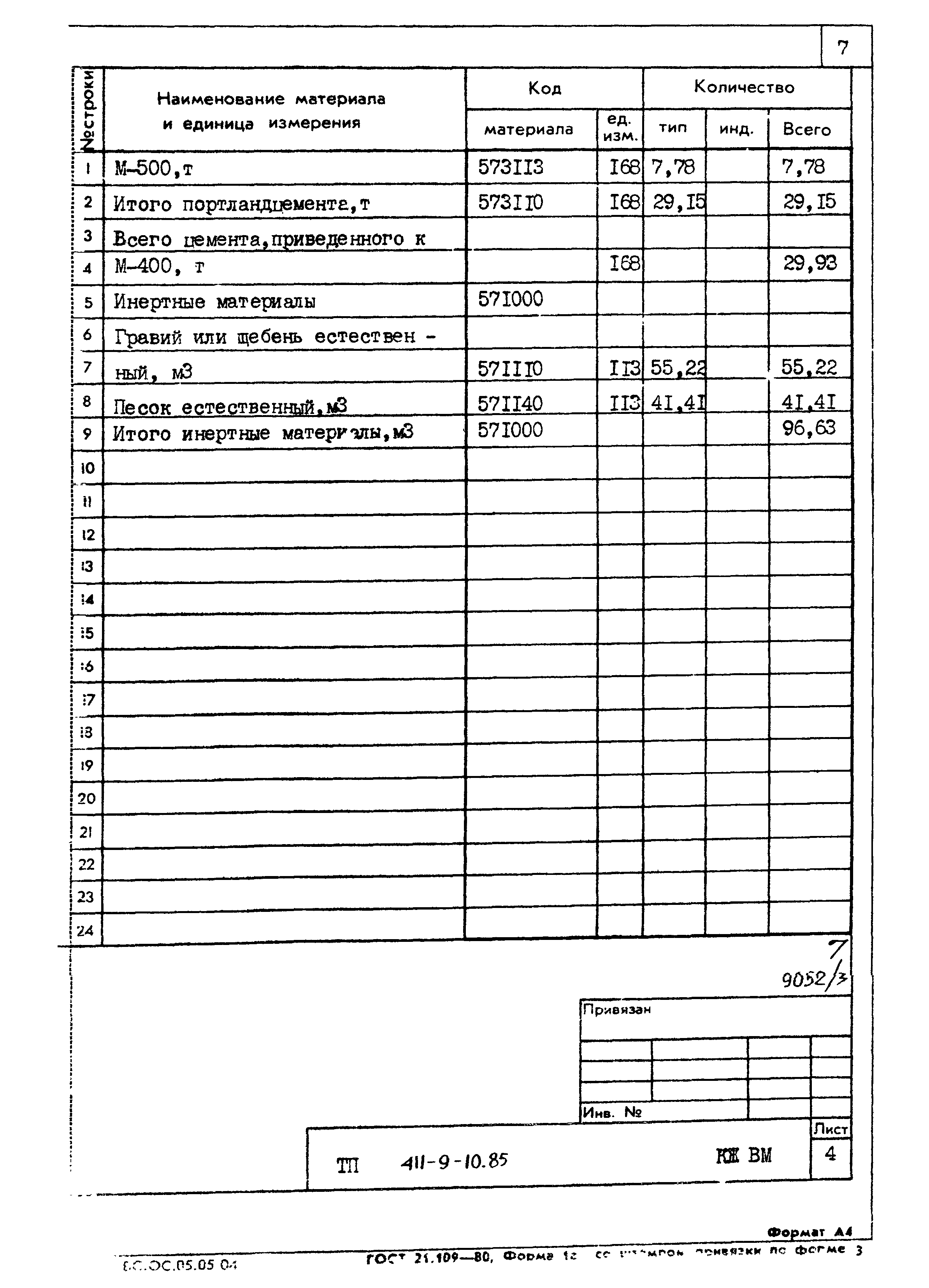 Типовой проект 411-9-10.85