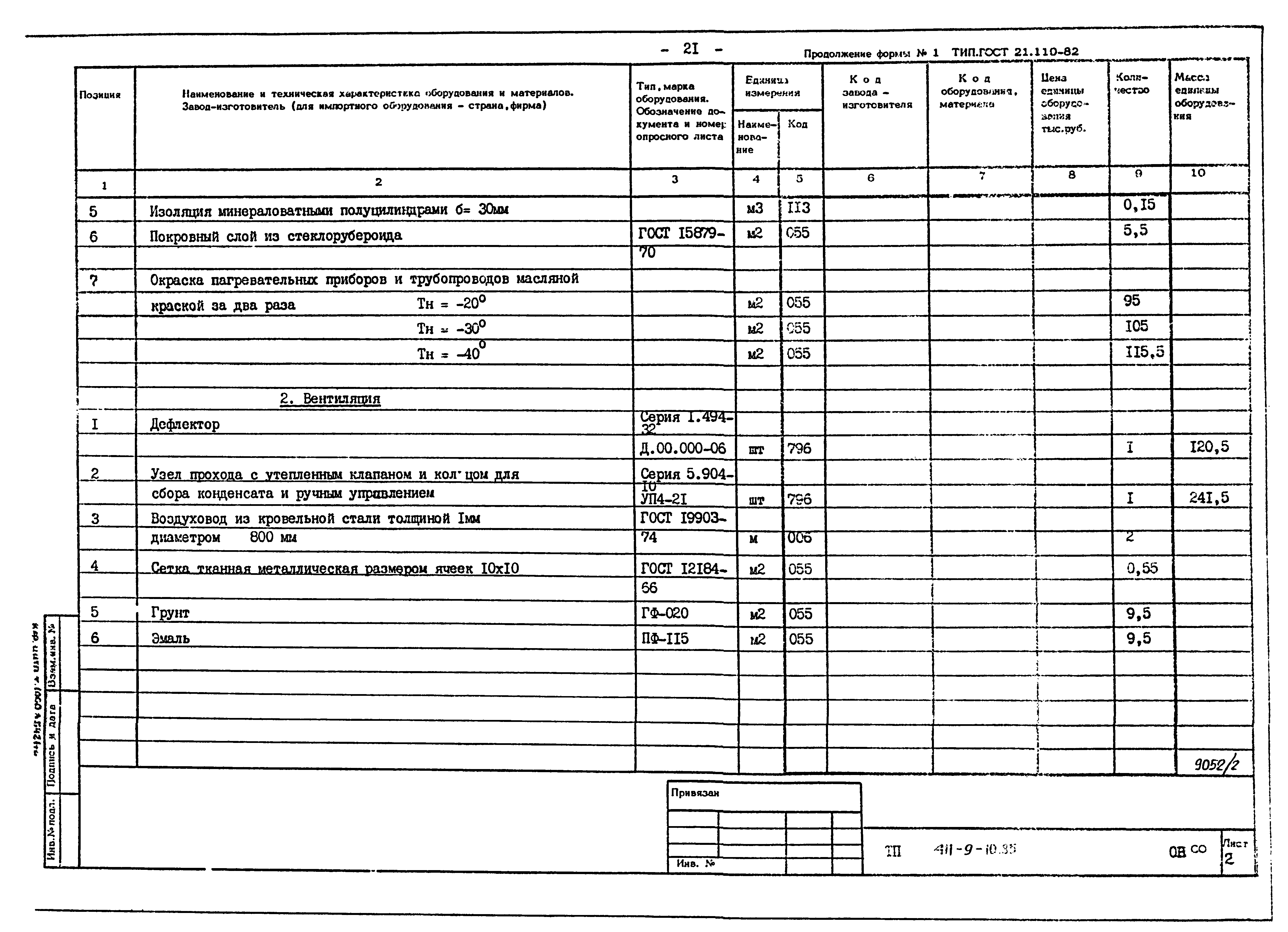 Типовой проект 411-9-10.85