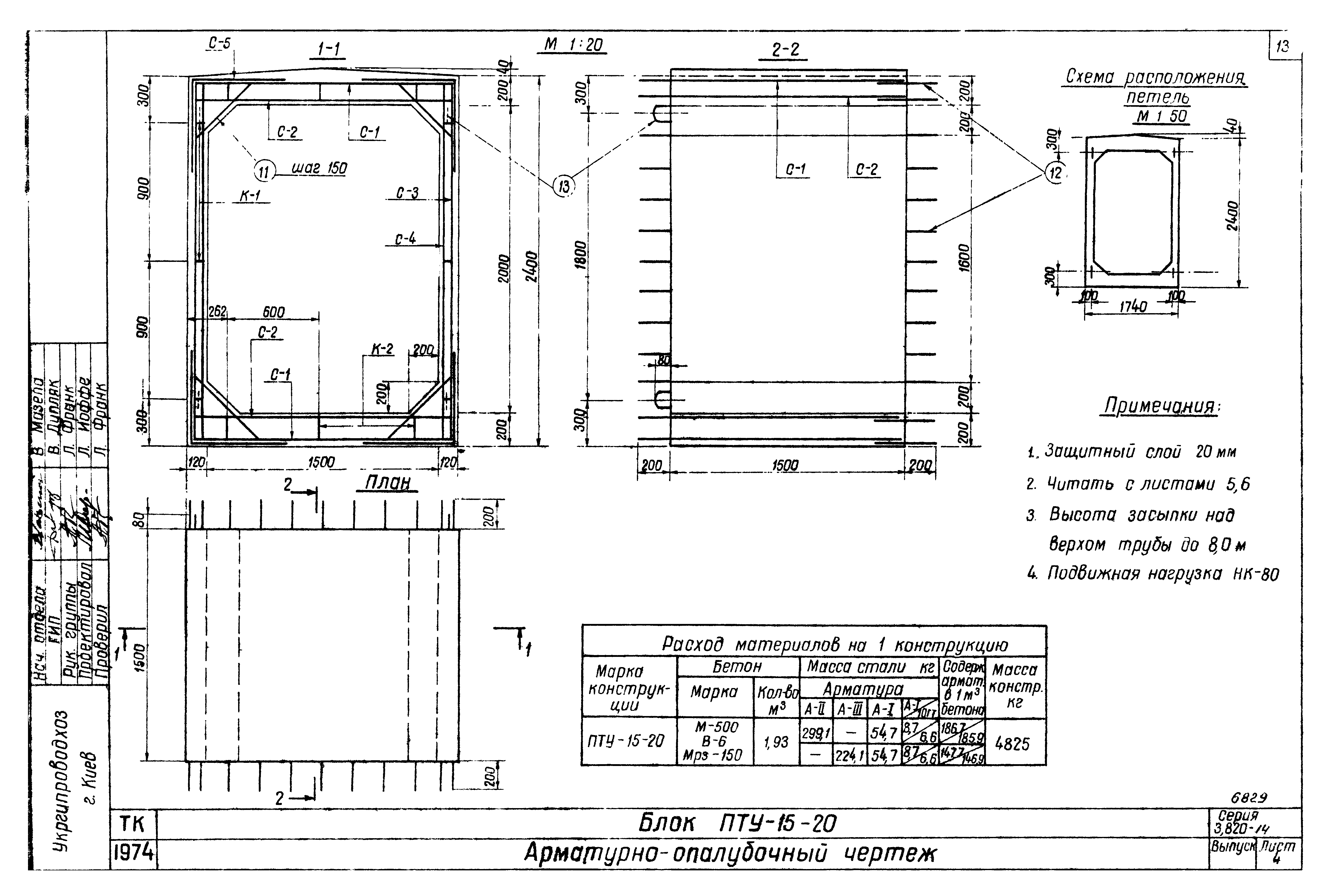 Серия 3.820-14