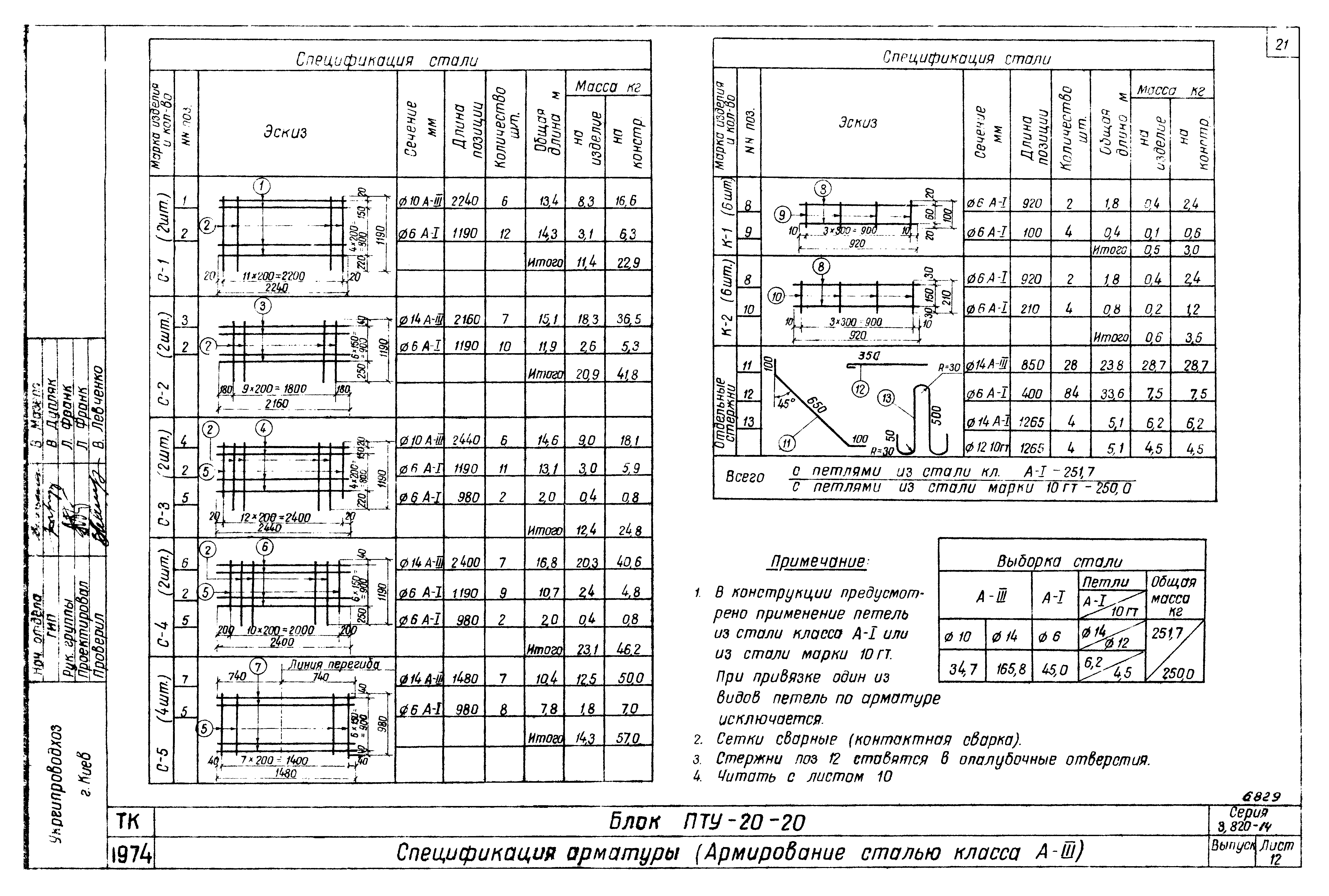 Серия 3.820-14