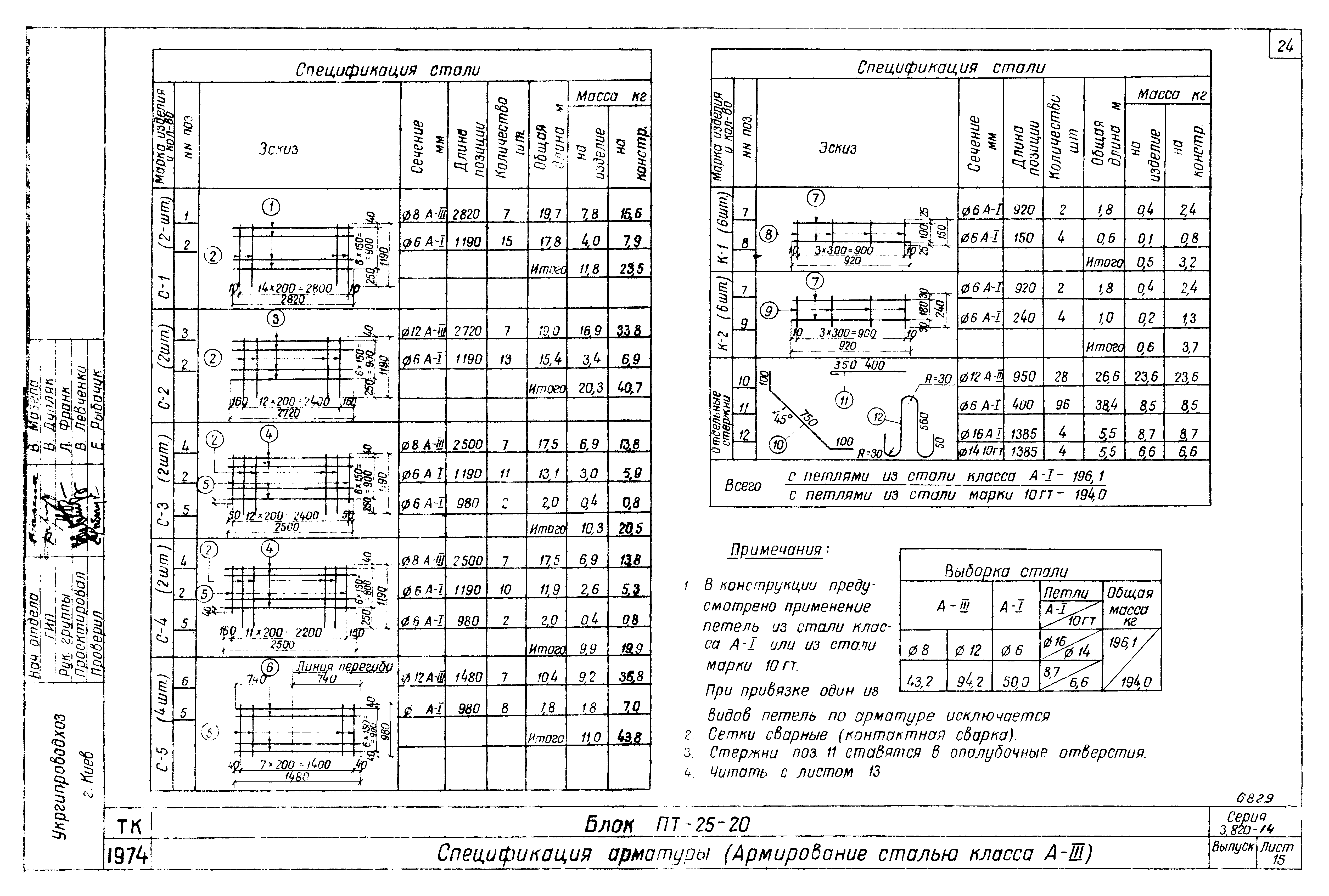 Серия 3.820-14