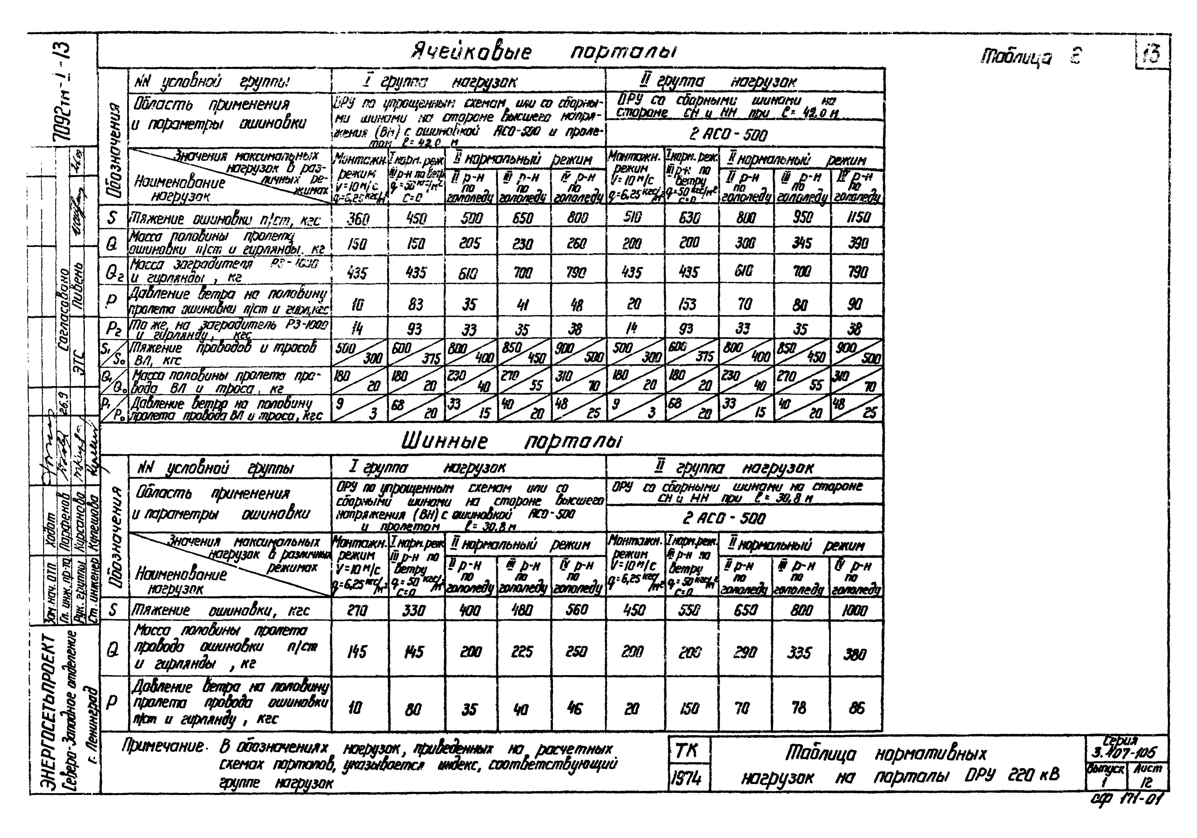 Серия 3.407-105