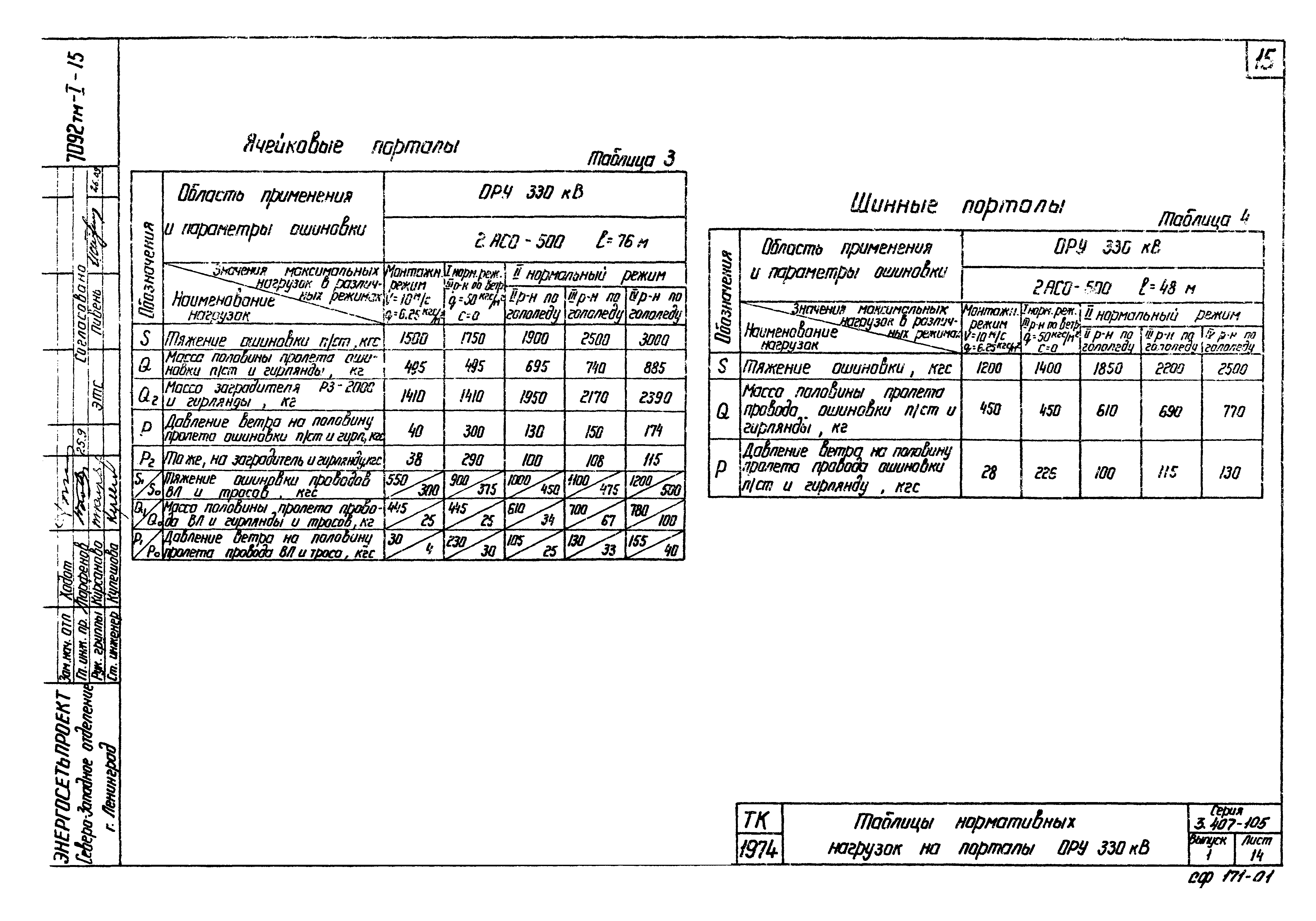 Серия 3.407-105