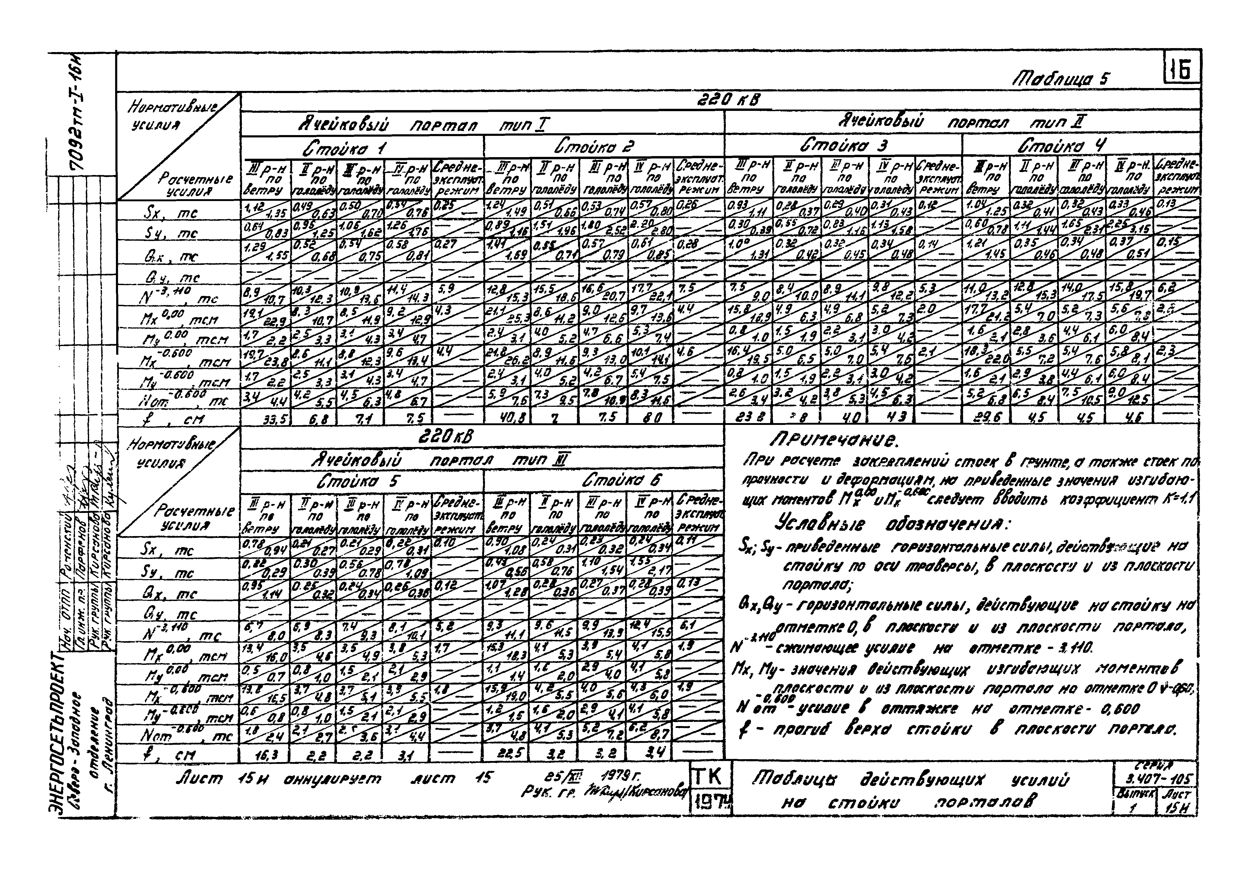 Серия 3.407-105