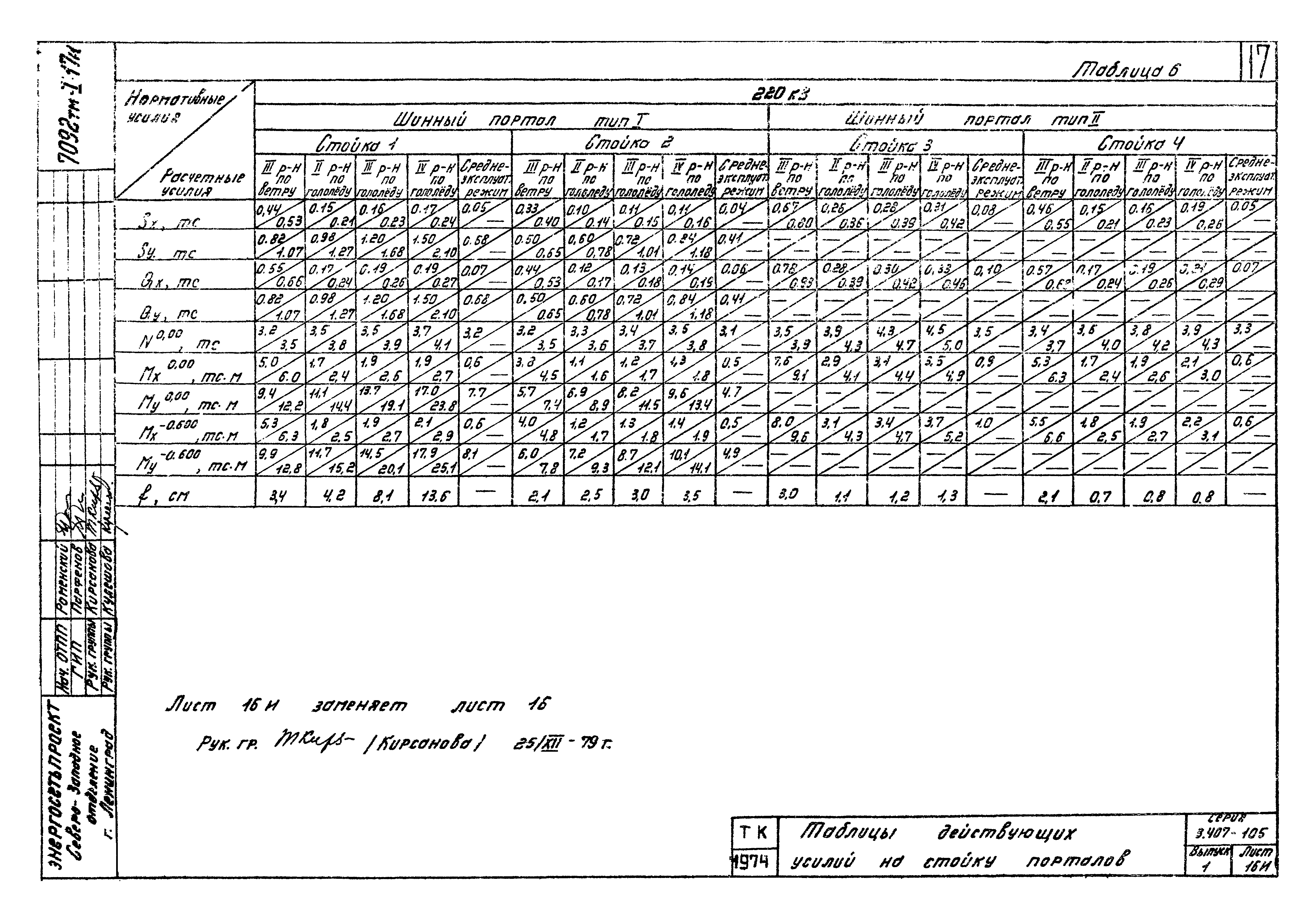 Серия 3.407-105