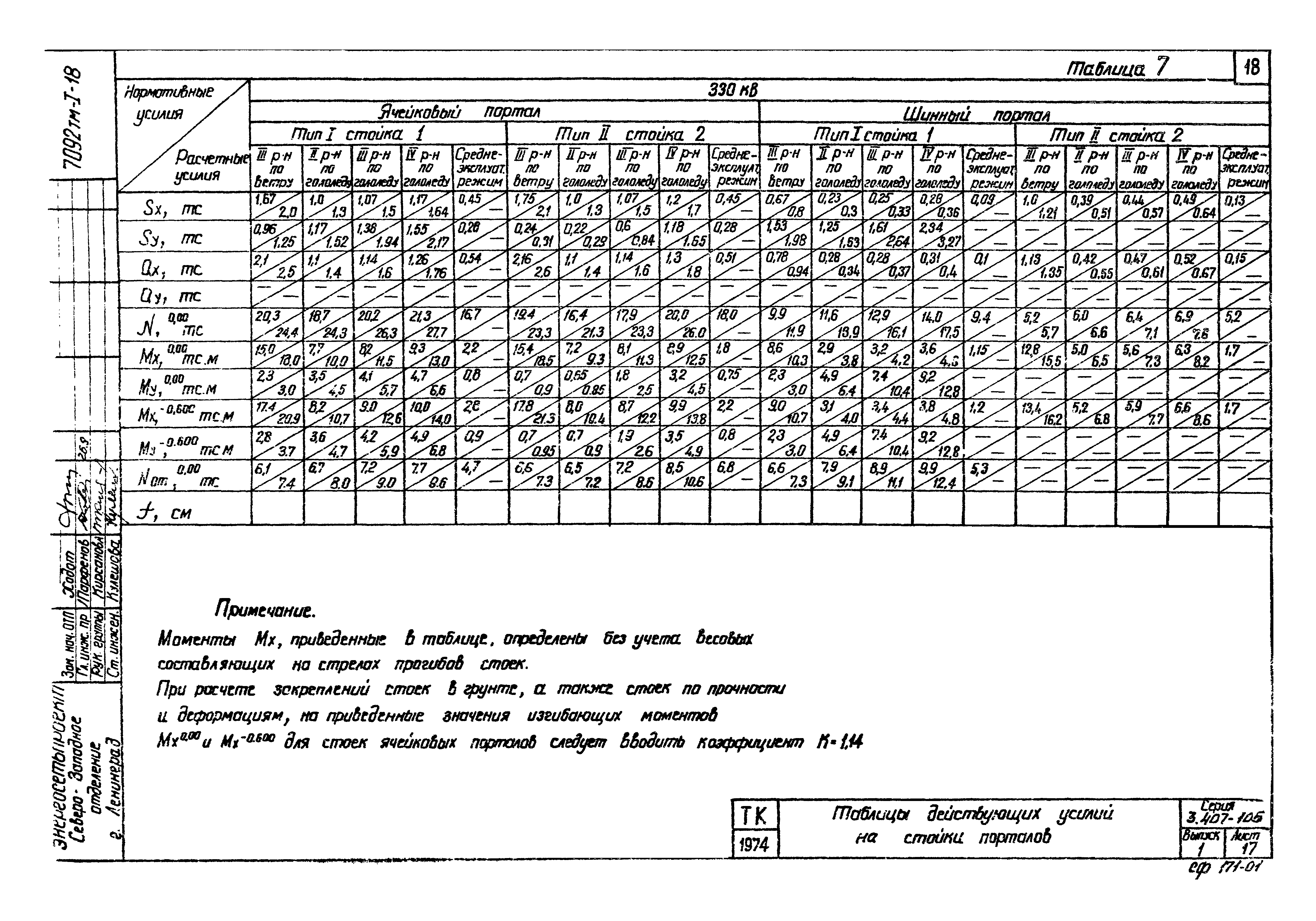 Серия 3.407-105