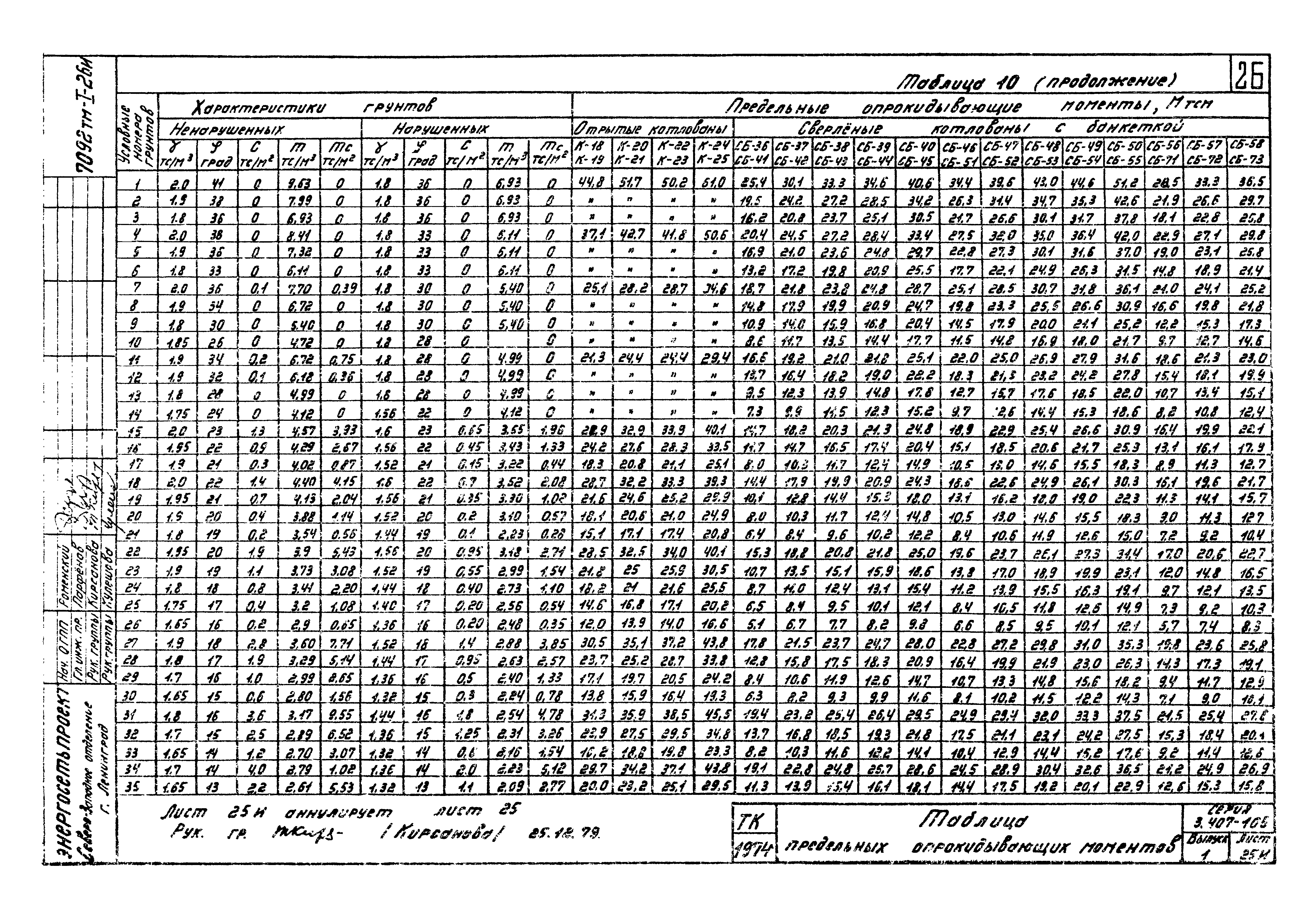 Серия 3.407-105