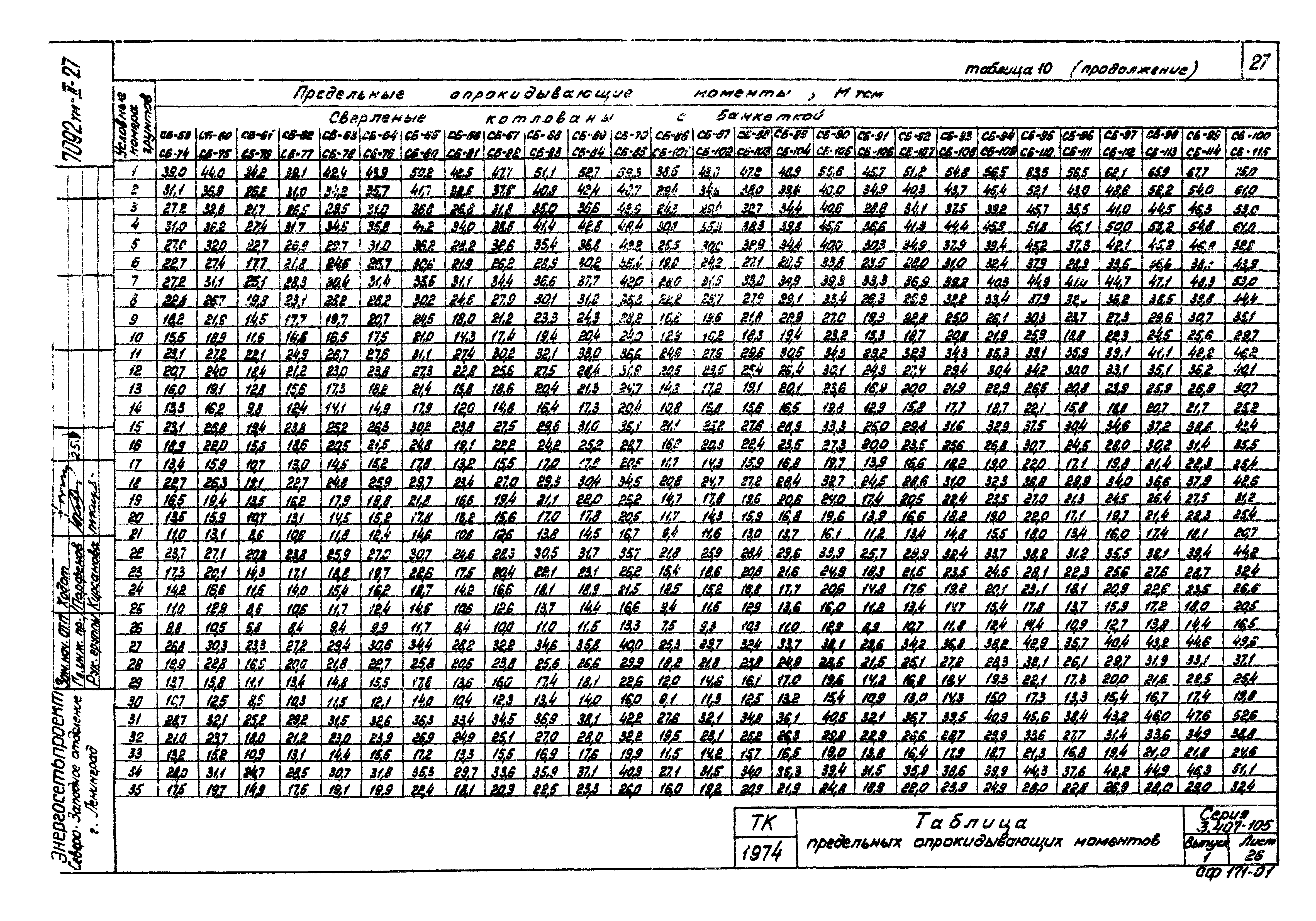 Серия 3.407-105