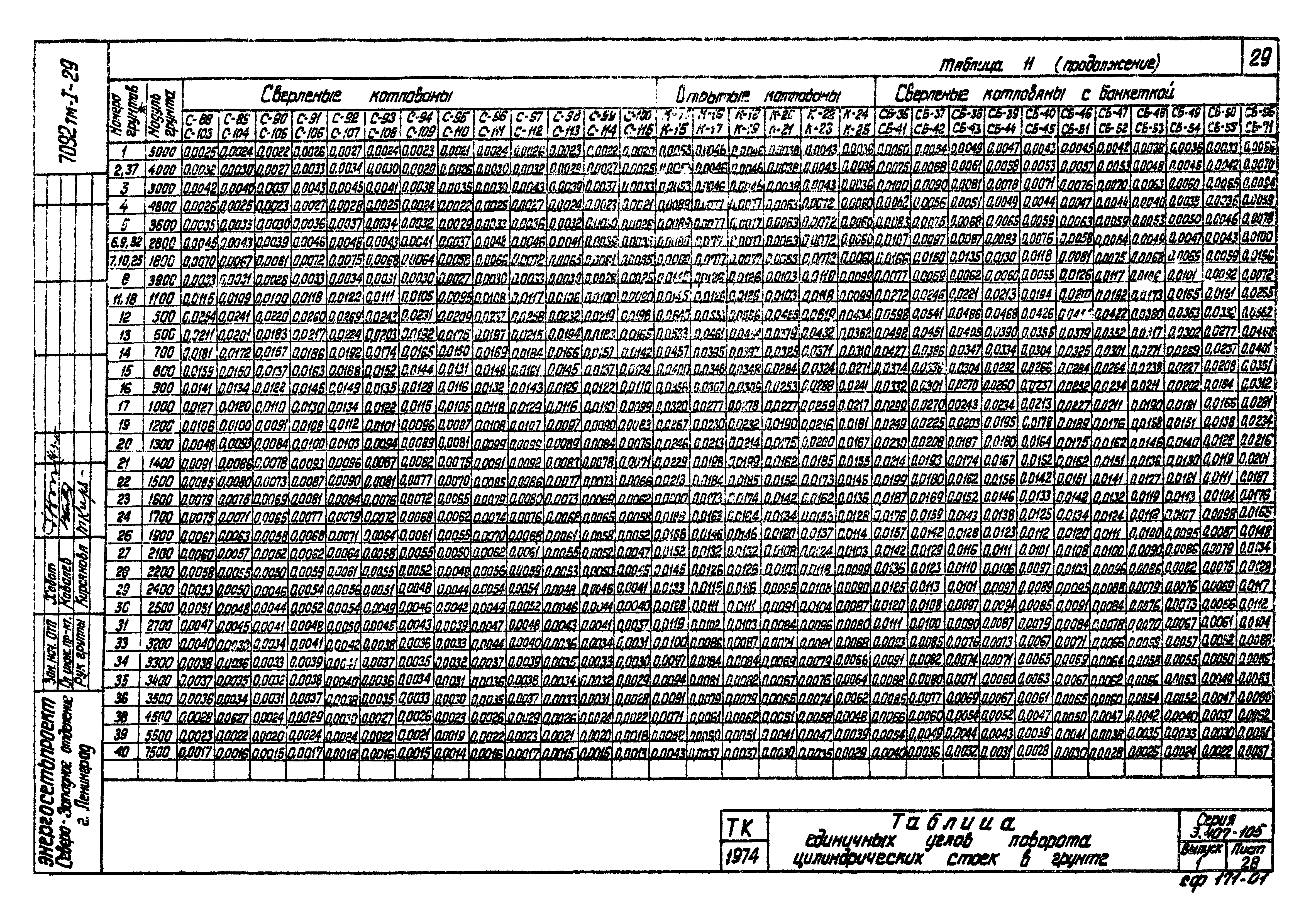 Серия 3.407-105